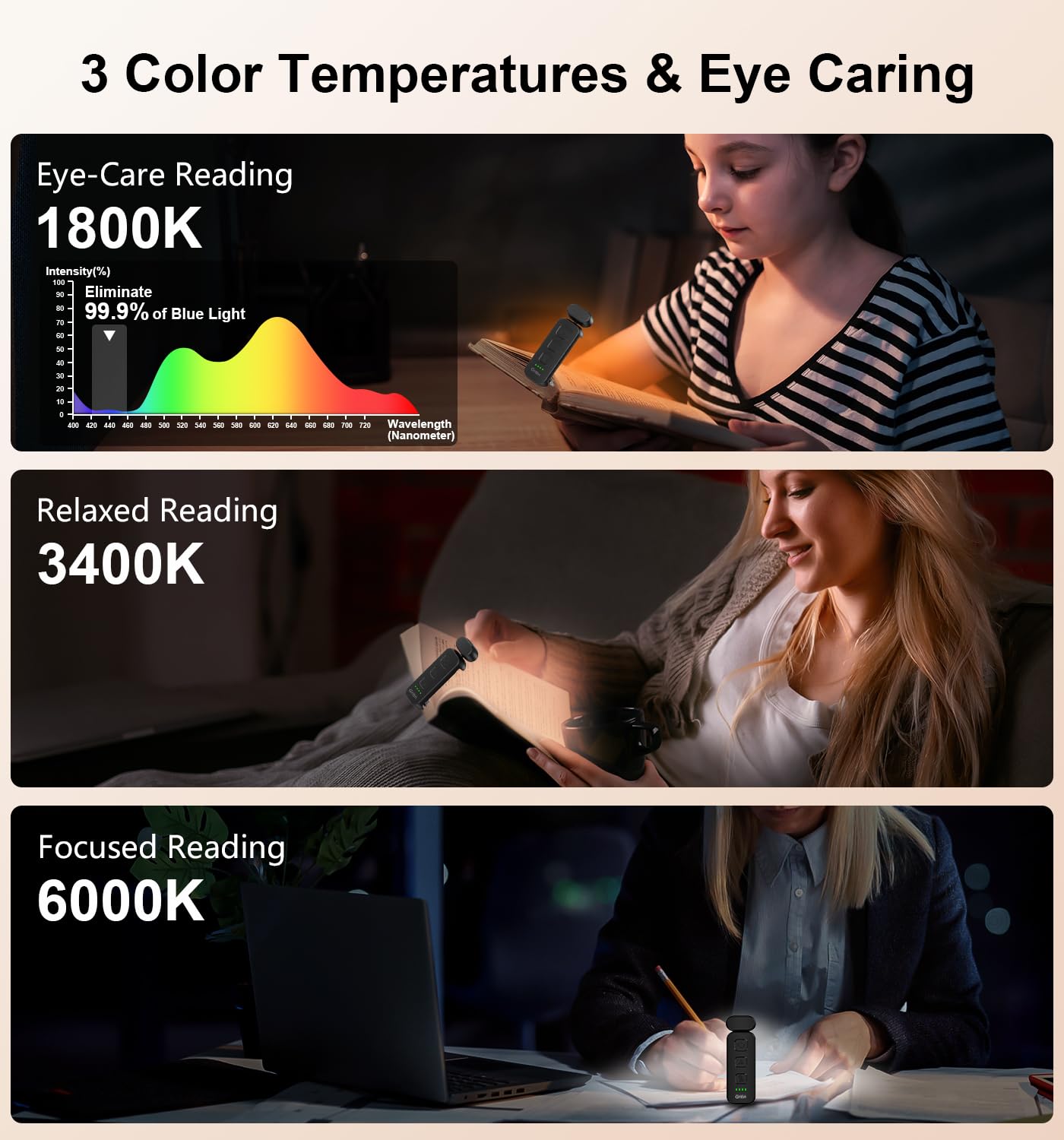 Gritin Reading Light, Rechargeable Book Light for Reading in Bed - Eye Caring 3 Color Temperatures, 5-Level Dimmable Brightness, Long Lasting, Compact Size Clip on Book Lamp for Bookworms-Black - 3