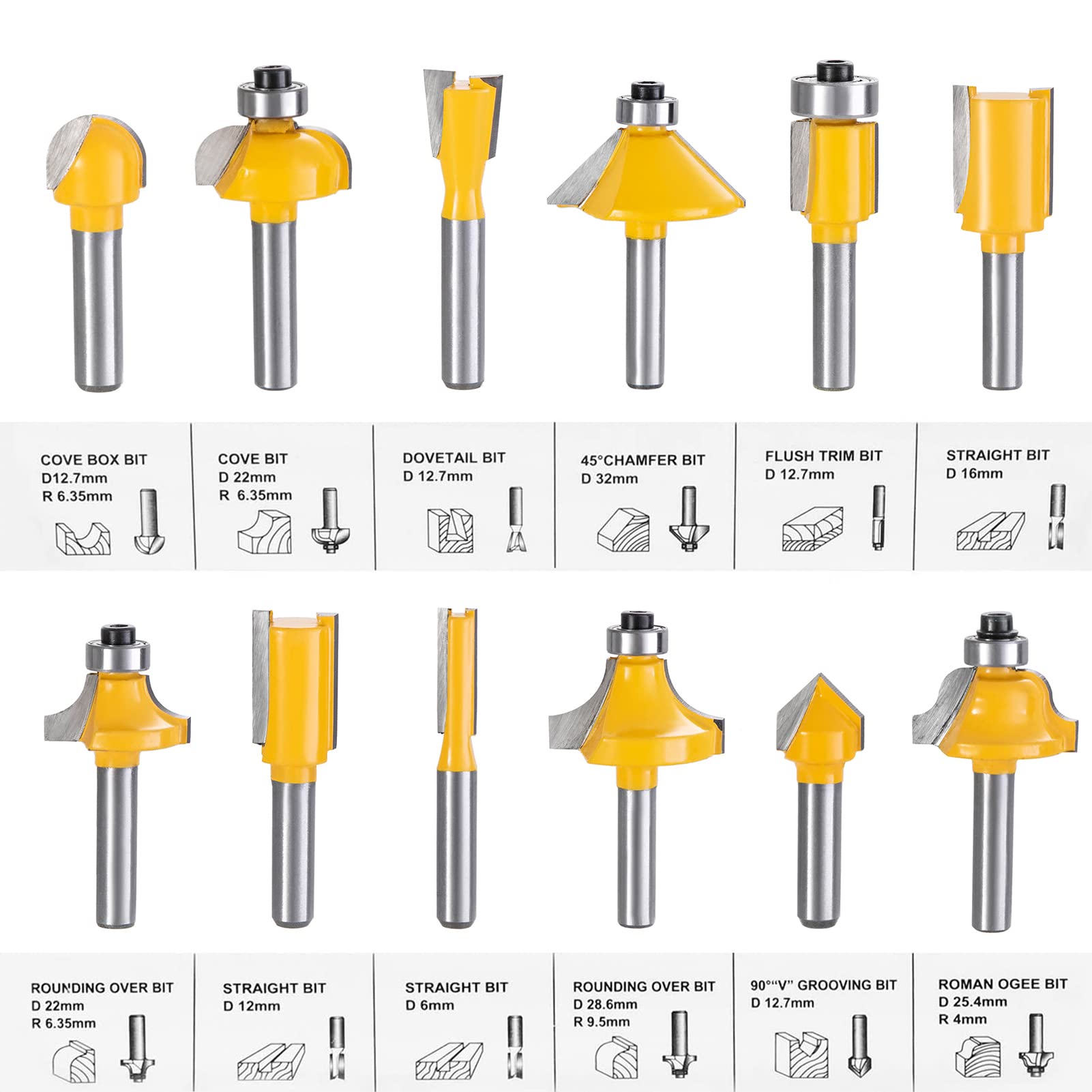 HPMAISON 12tlg. Fräser Set für Oberfräsen, Zylindrischer Schaft 6 mm, präzise Hartmetall Schneideplatten, Holzfräs Bits Fräser Set für Kantenfräse, Holzfräse, Holzbearbeitung