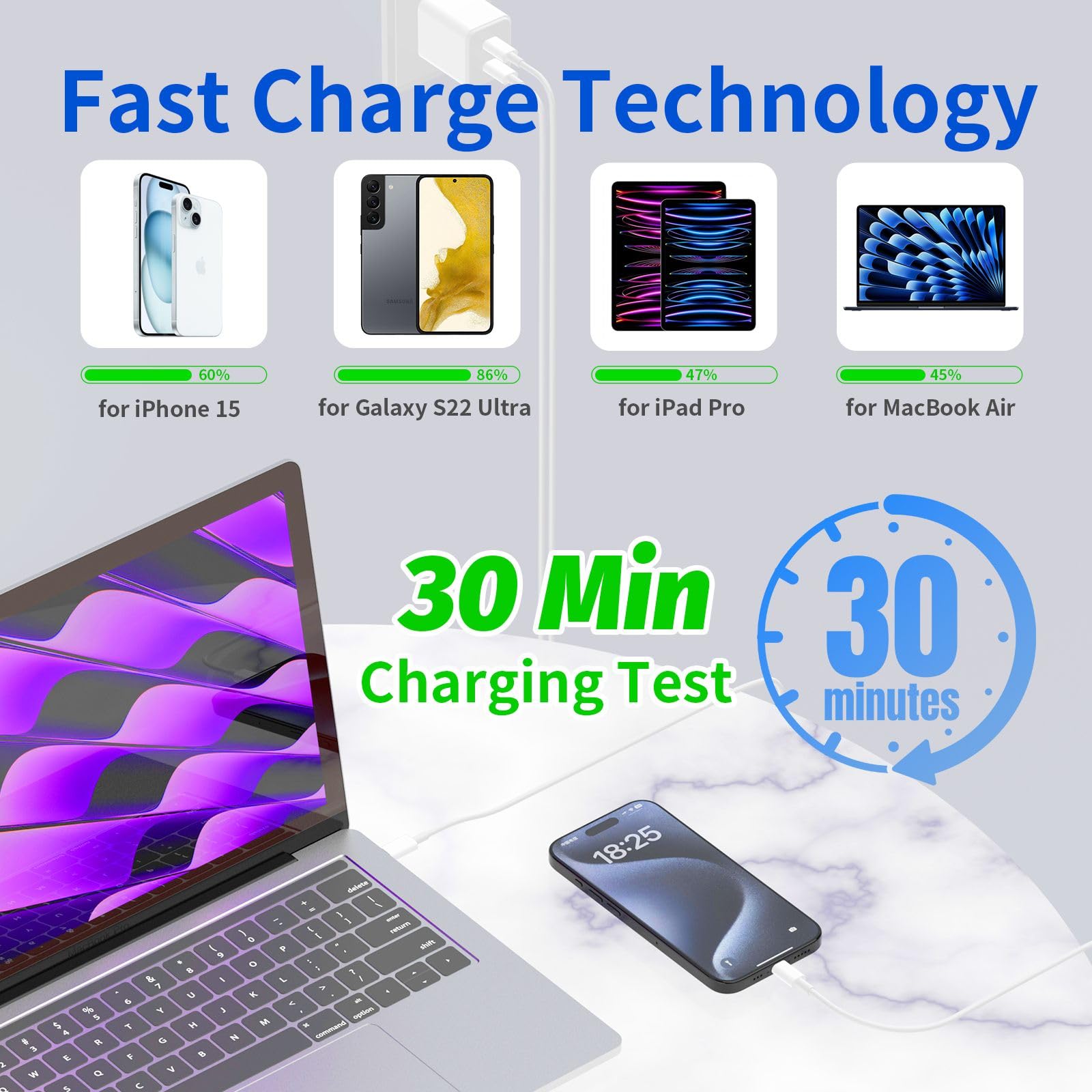 jpyyw 1-Pack USB-C to USB-C Cable 60W High-Speed Charging, Durable 3FT TPE for iPhone 16/15 Pro Max/iPad Pro/Galaxy (White)