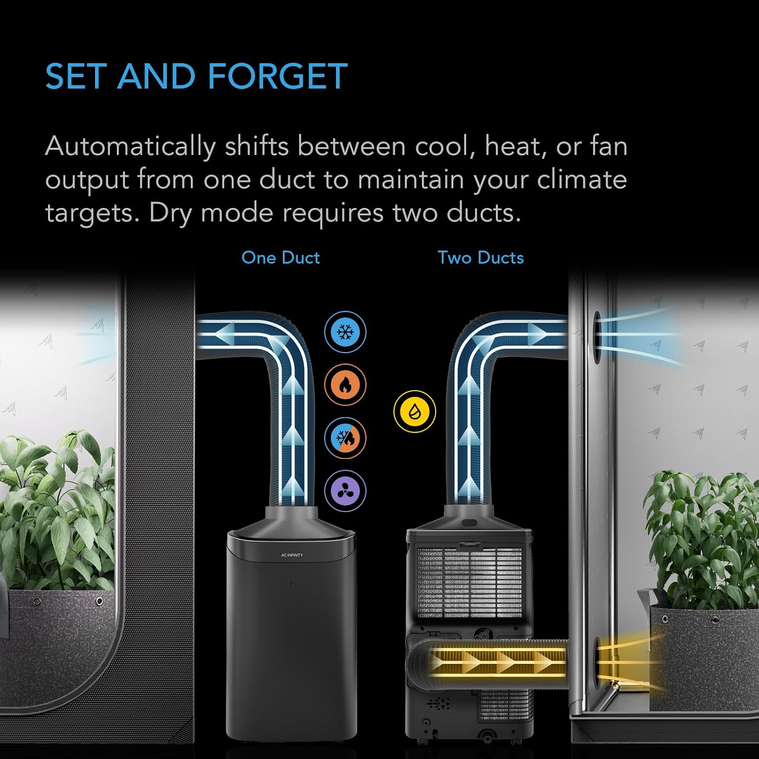 AC Infinity TERRAFORM 8, Plant Air Conditioner, Heater, Dehumidifier, Smart VPD Control, Auto-Switch Cool and Heat from Single Duct, for Grow Tents and Rooms, 12000 BTU