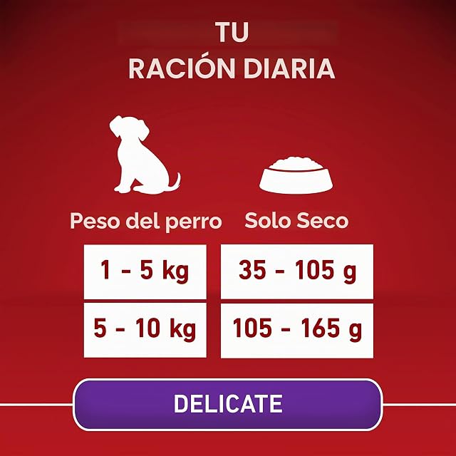 Foto 5 de 6 de Purina ONE Mini Menos de 10 kg Delicadas pienso para Perros de Talla pequeña con salmón y arroz