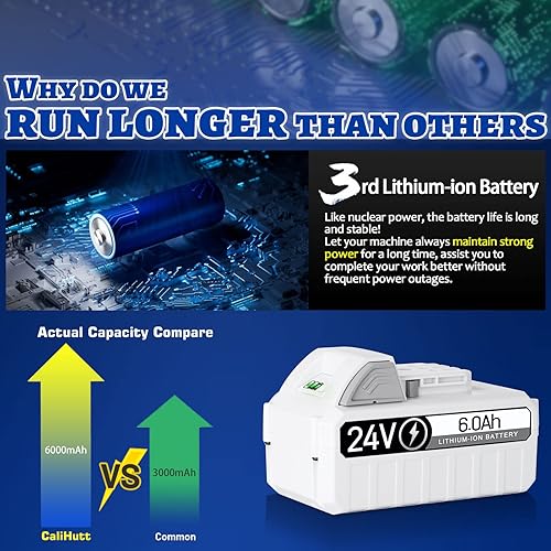 Miniatura 4 de 3 generación + puerto de CC Batería de repuesto de 24 V 6.0 Ah para Snow Joe, Sun Joe, Power Joe, Aqua Joe 24V iON+ Tools 24BAT-LTW 24VBAT-LTE