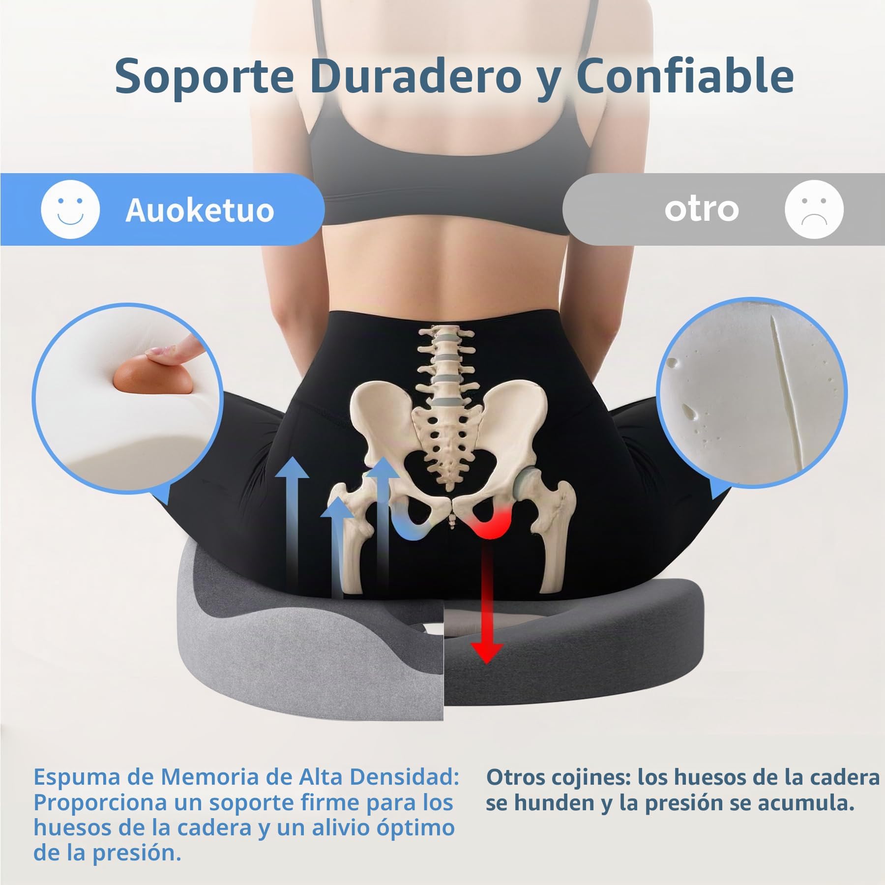 Cojín Donut de Espuma Viscoelástica – Almohada Ortopédica para Alivio del Dolor de Coxis, Ciática, Hemorroides, Embarazo, Postparto y Úlceras por Presión (Gris)