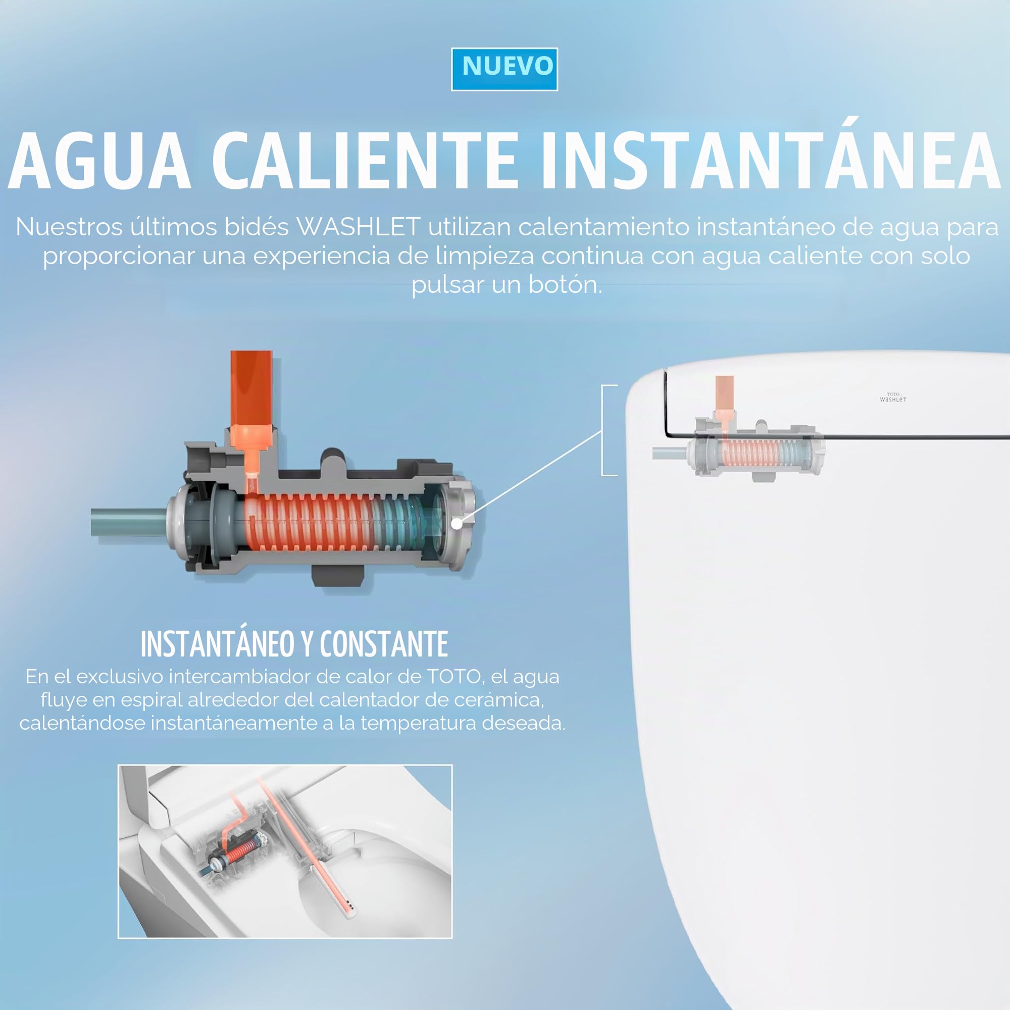 TOTO WASHLET S2 - Asiento de inodoro con bidé electrónico, alargado, algodón blanco