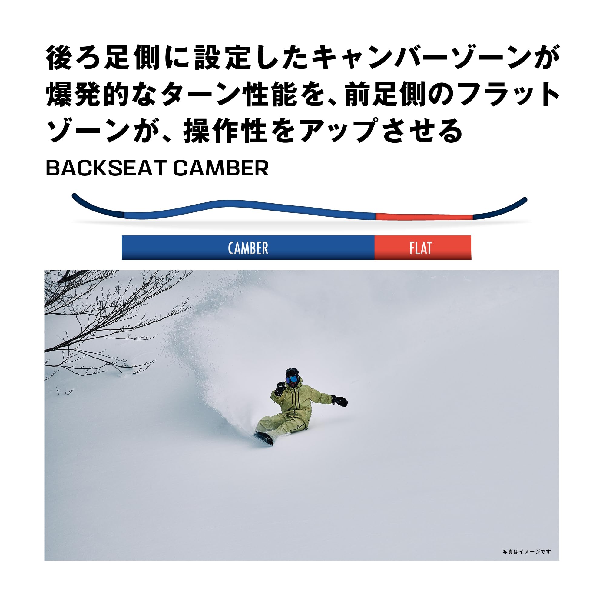 Amazon | サロモン(SALOMON) スノーボード 板 ボード SUPER 8(スーパー