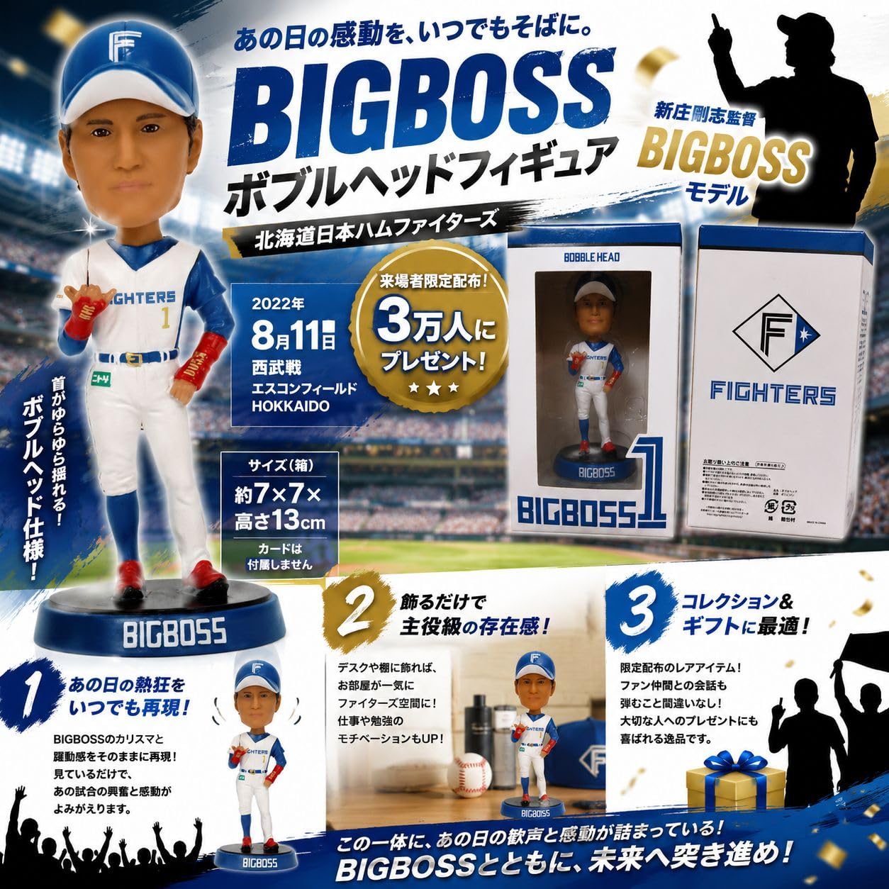 ☆BIG BOSS#1新庄監督ボブルヘッド エスコンフィールド新ユニフォーム Amazon.co.jp: 北海道日本ハムファイターズ BIGBOSS ビッグボス 新庄
