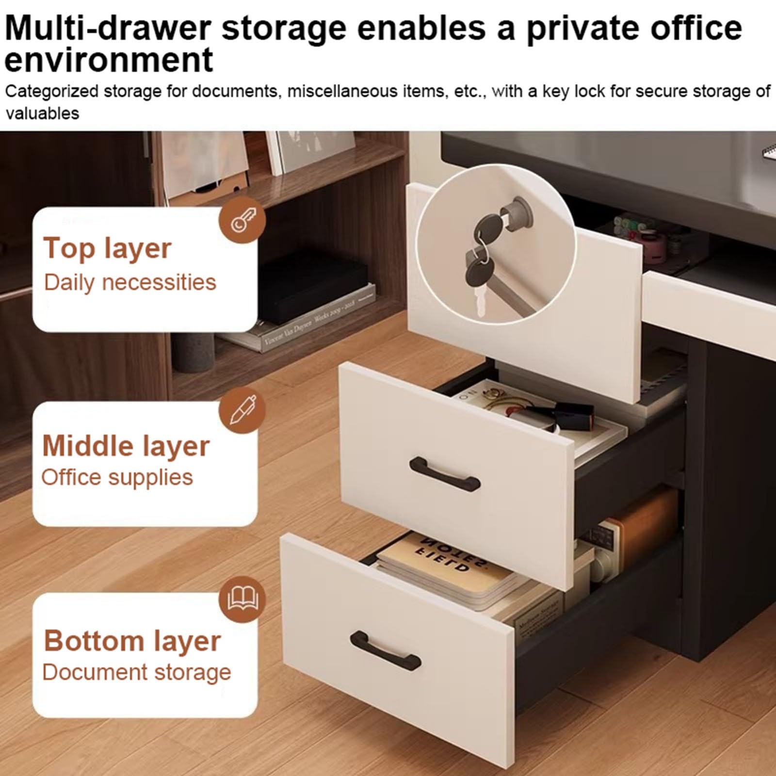 Scrivania Ufficio con 4 Cassetti,Serratura e Piano Tastiera con Vano PC Rialzato,Design Moderno Salvaspazio per Casa Studio e Ufficio A,140CM