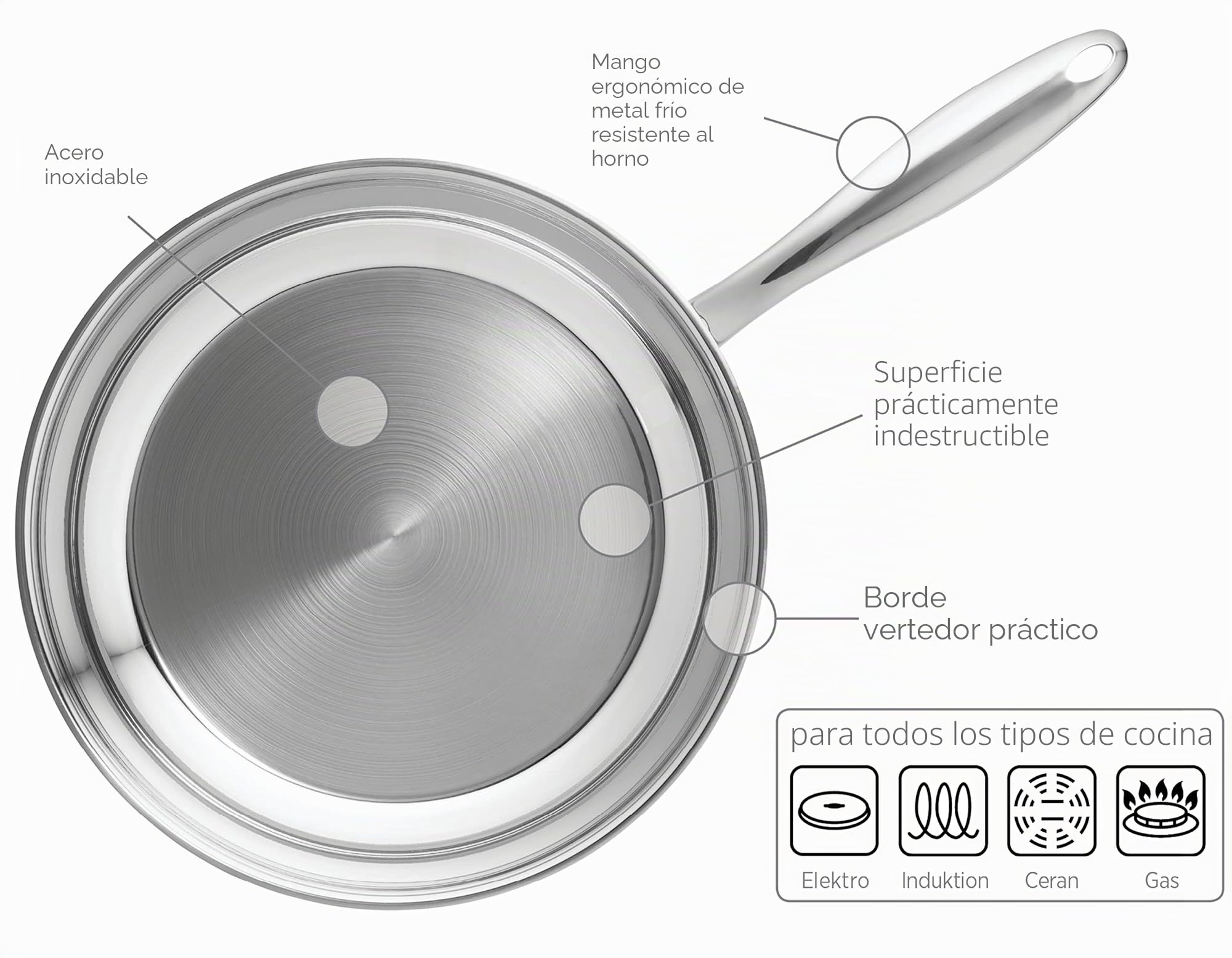 Mäser Serie Tavos - Sartén de inducción (28 cm, apta para todo tipo de fuegos, sin revestimiento, apta para lavavajillas, apta para horno, acero inoxidable 18/10)