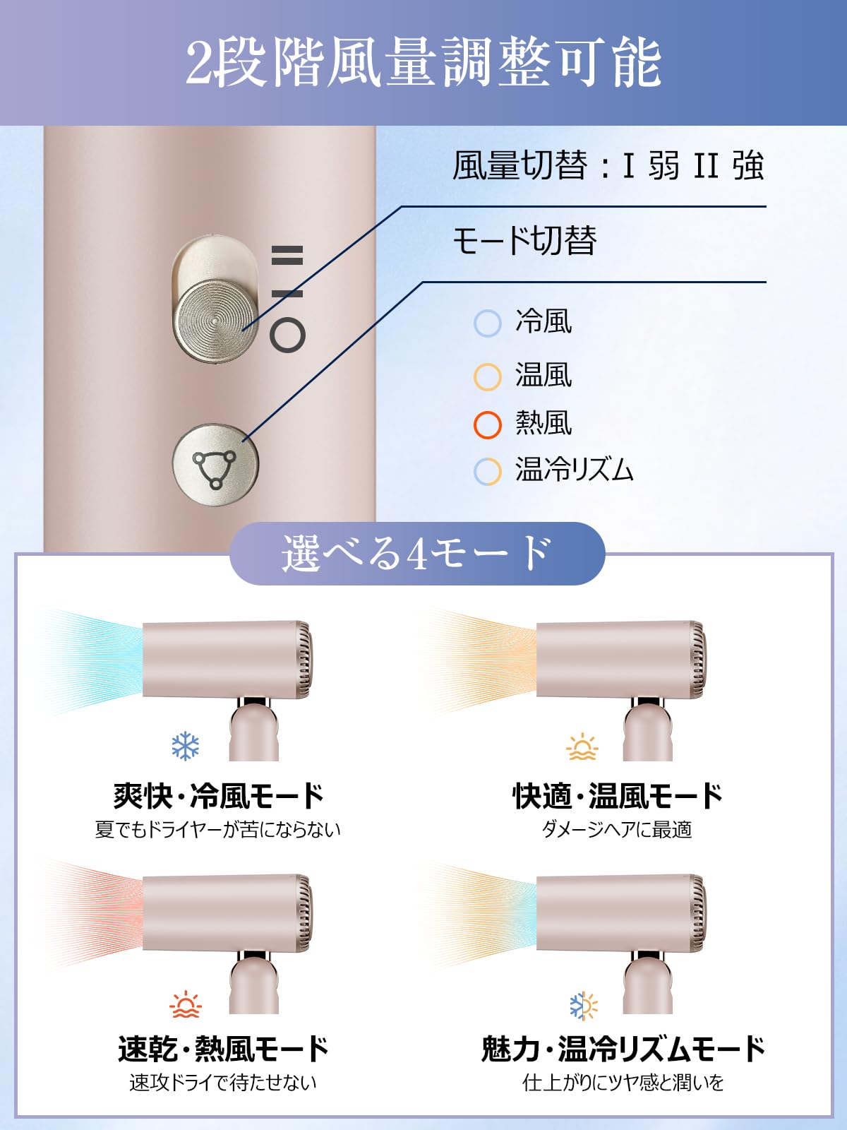 Amazon | 【2026強化版&家電批評ベストバイ受賞】Kemolpo ドライヤー