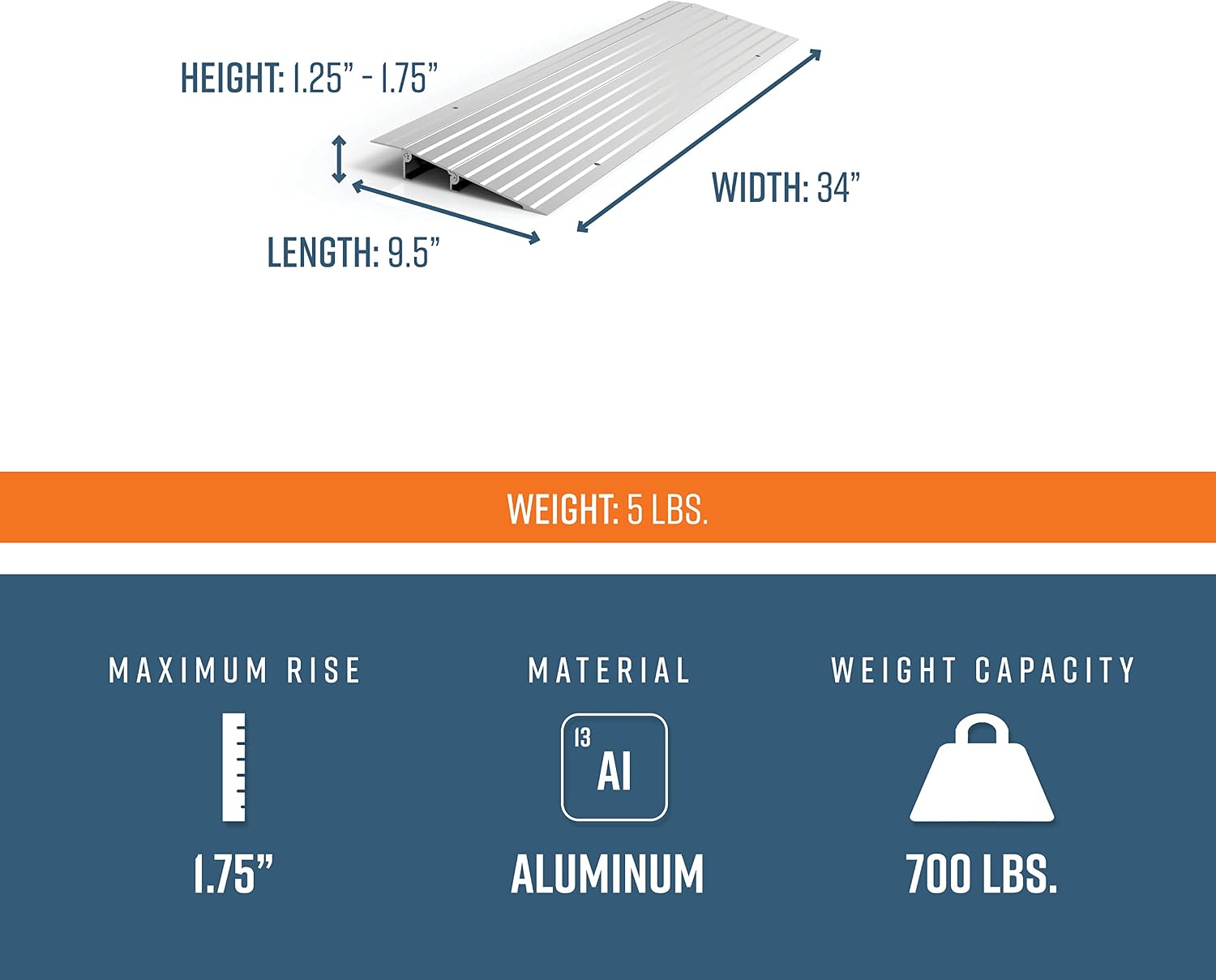 EZ-Access Transitions Modular Aluminum Entry Ramp, 1.5" Rise