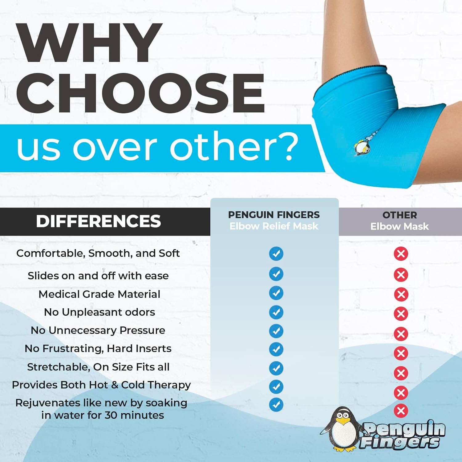 Elbow and Ankle Ice Pack for Injuries Reusable, Cold Warm Compression Sleeves for Arm, Ankle and Foot Pain Relief for Men, Women, Girls and Boys Tennis Elbow, Tendonitis, Non-Toxic, Latex Free