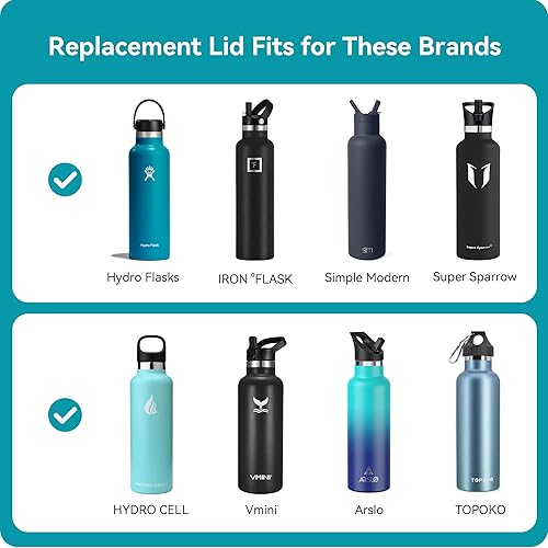 Miniatura 7 de Tapa para Hydro Flask boca estándar, tapa de repuesto para botellas de agua deportivas con aislamiento de boca estrecha Iron Flask de 18, 21, 24