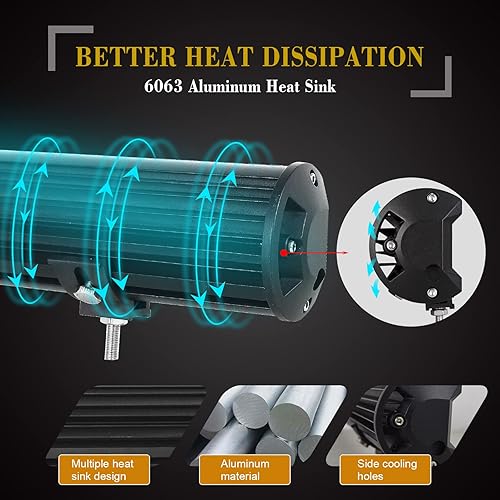 Miniatura 6 de SKYWORLD Barra de luz LED, 20 pulgadas, 288 W, lámpara de conducción de trabajo con soporte de montaje de placa de matrícula negra, kit de arnés de