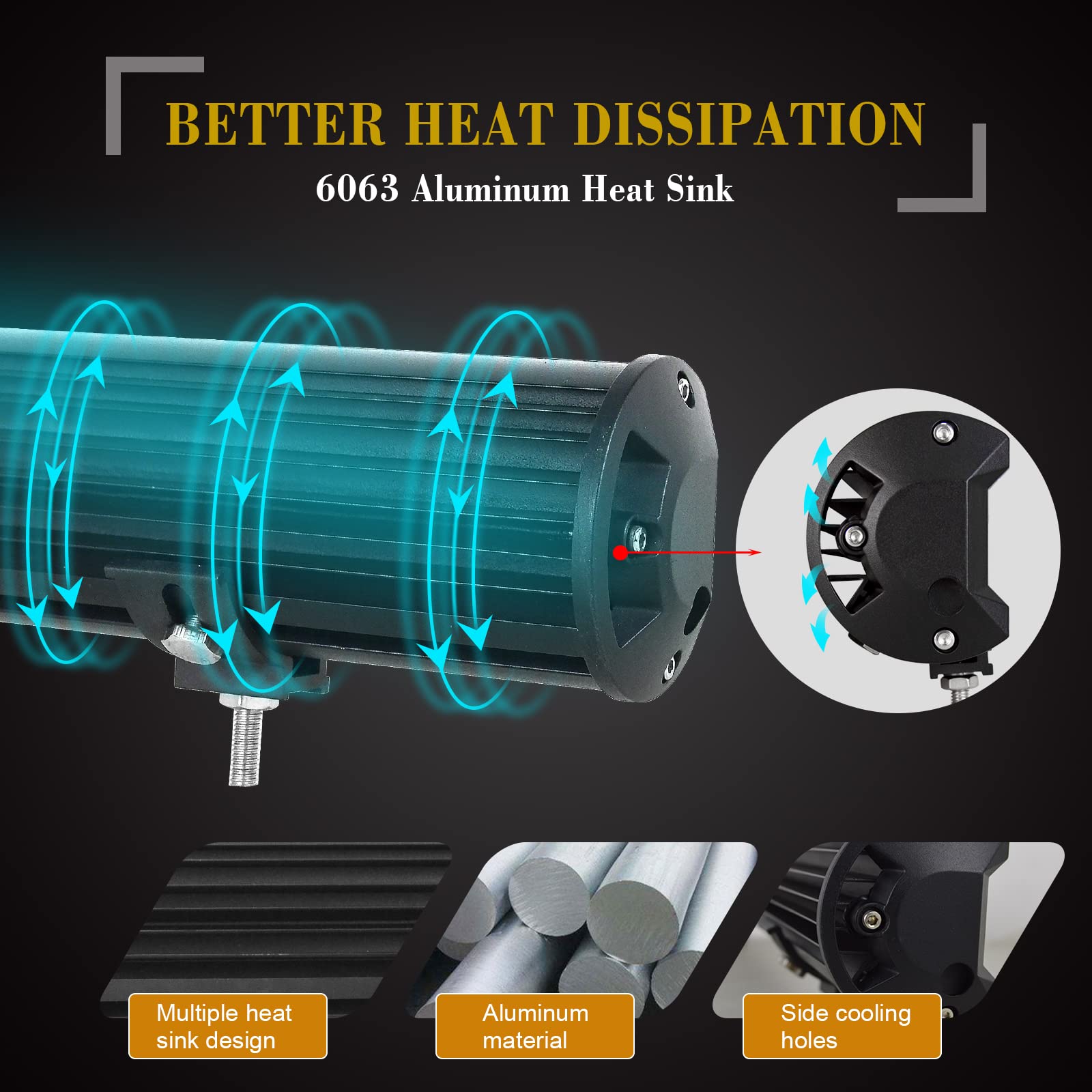 Barra Led Fuoristrada RIGIDON 7D Da 45cm - 252W Tripla Fila Con Staffa Per Paraurti, 12V/24V - Foto 11