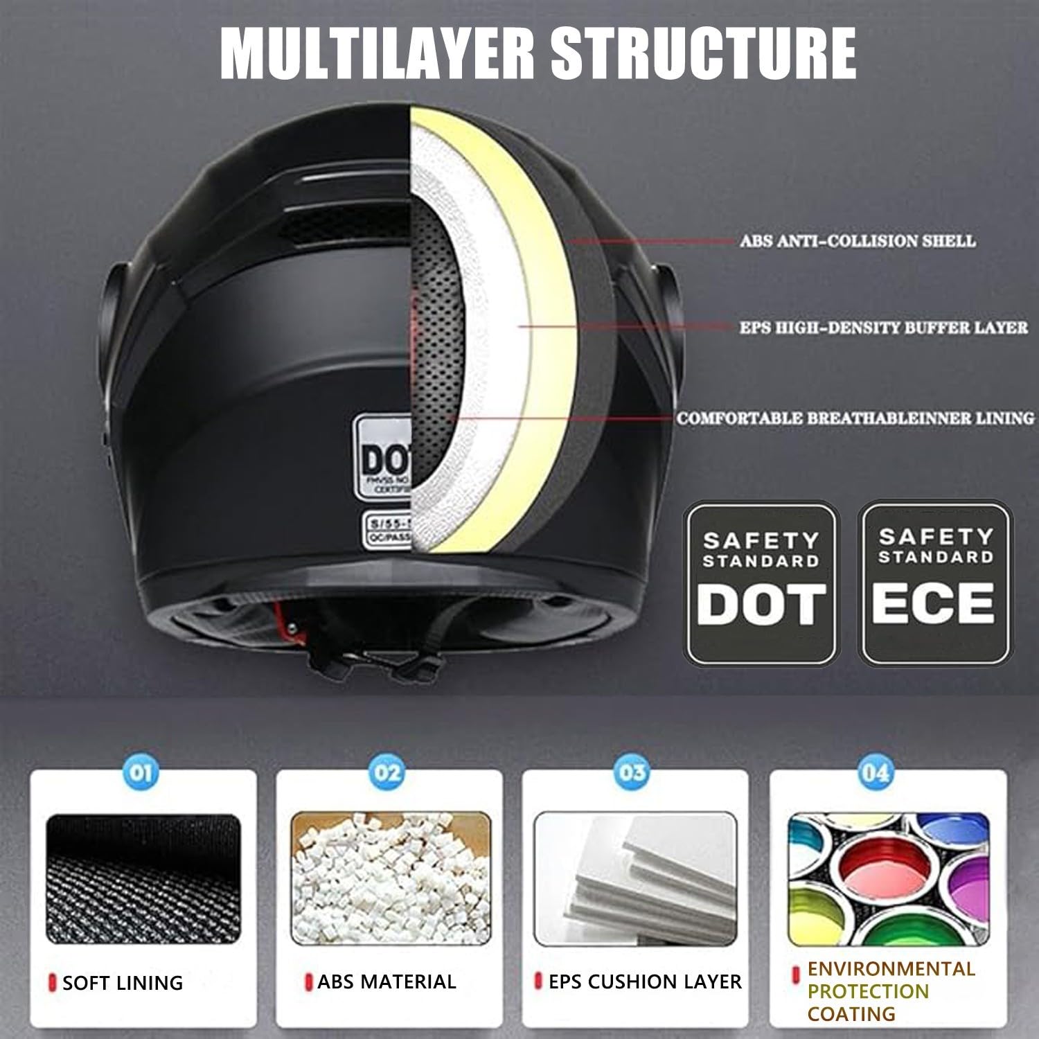 Klapphelme Bluetooth Modulare Helme Erwachsene Motorrad Integrierter Bluetooth-Helm Mit Doppelvisier Modulare Integralhelm Herren Und Damen Motocrosshelme ECEDOT Zertifizierter