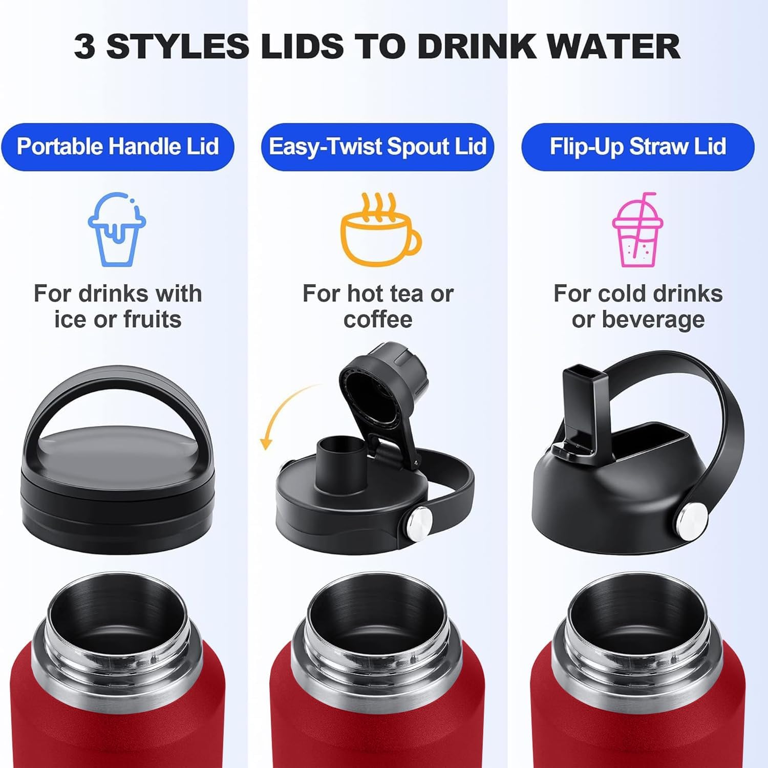 SENDESTAR 40oz Water Bottle Wide Mouth Stainless Steel Vacuum Insulated Double Wall with Straw Lids Fit in Any Car Cup Holder - Image 3