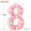 Product Photo 5