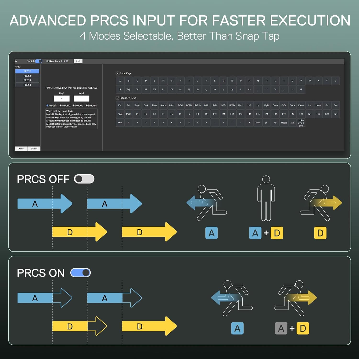 PRCS Input for Faster Execution