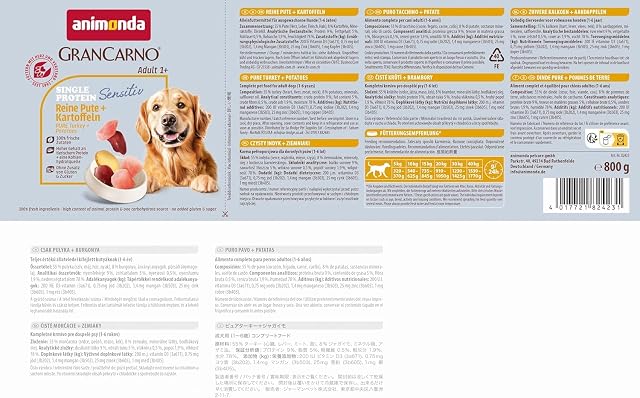 Foto 4 de 4 de Comida para perros animonda GranCarno Sensitiv Adult, comida húmeda para perros adultos