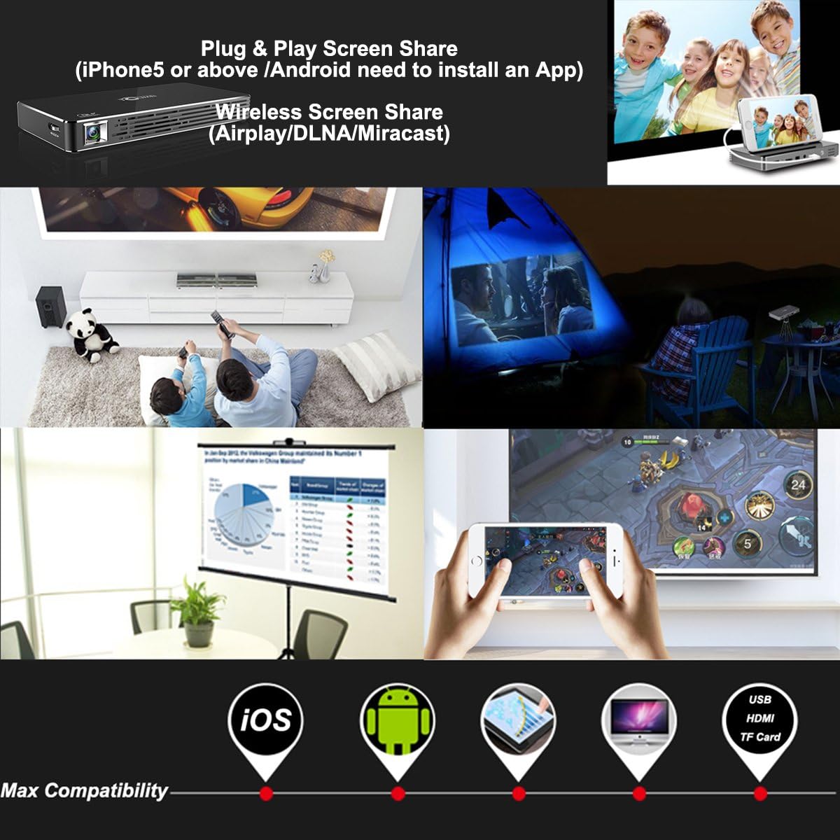 Exсluѕіvе Dіѕсоunt 🔥 Mini Projector, New Android 7.1 DLP Built-in Battery Wireless Airplay Miracast Screen Share Mirroring Support 1080P Movie Player Portable LED Pocket Pico Projector WiFi USB HDMI Remote Buу 2 gеt 3 Mini Projector, New Android 7.1 DLP Built-in Battery Wireless Airplay Miracast Screen Share Mirroring Support 1080P Movie Player Portable LED Pocket Pico Projector WiFi USB HDMI Remote