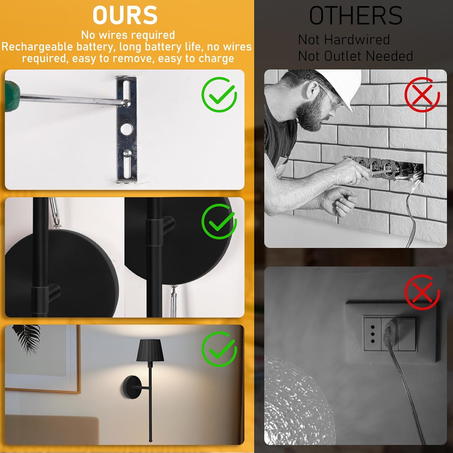 Battery Operated Wall Sconce Set of Two, Rechargeable Wireless Sconces with Dimmable Detachable Magnetic Bulbs and Remote, 3 Colors Wall Lights for Bedroom Living Room Hallway Fireplace