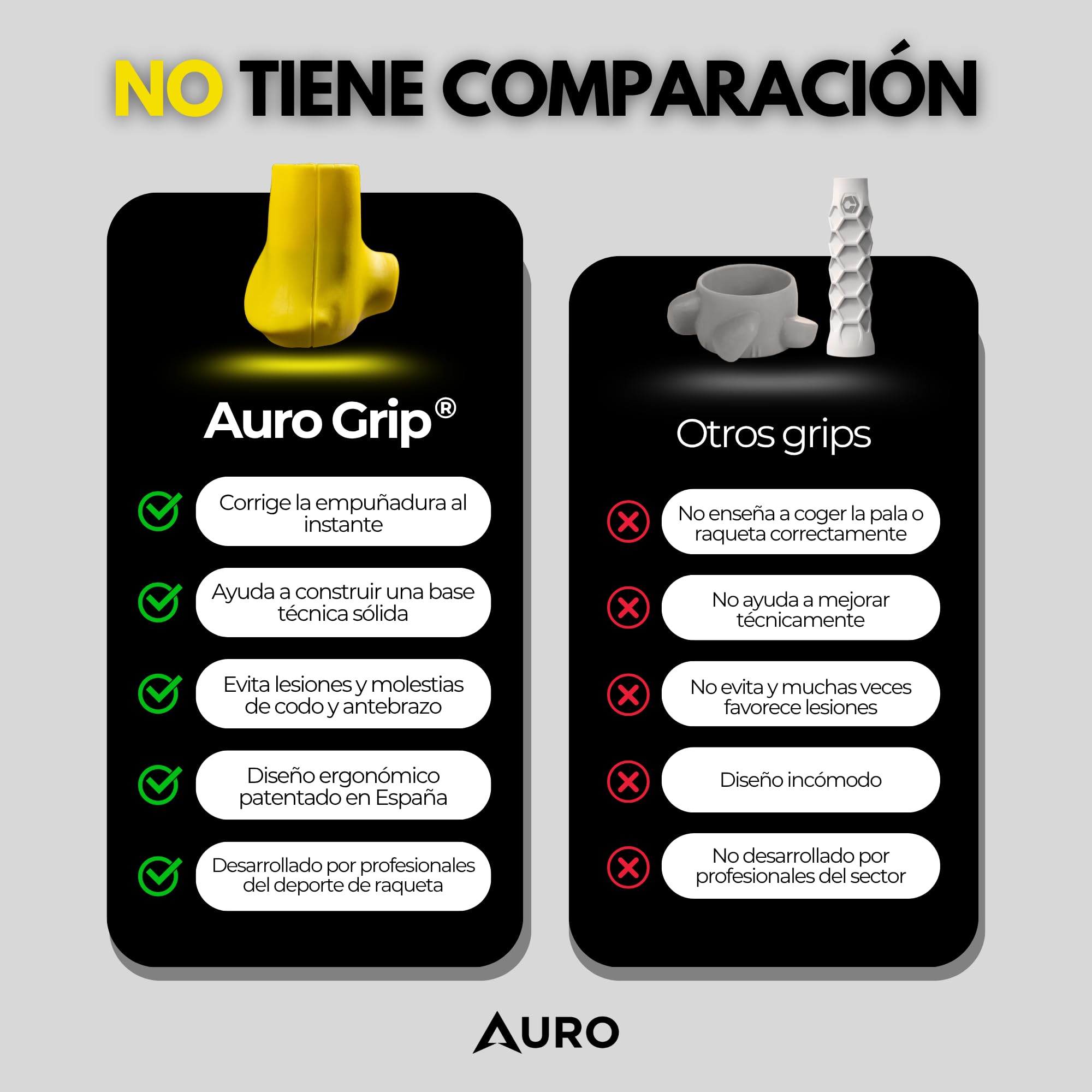 Grip para Pádel, Tenis y Pickleball Auro Grip – Corrige tu Empuñadura al Instante | Mayor Control, Potencia y Precisión