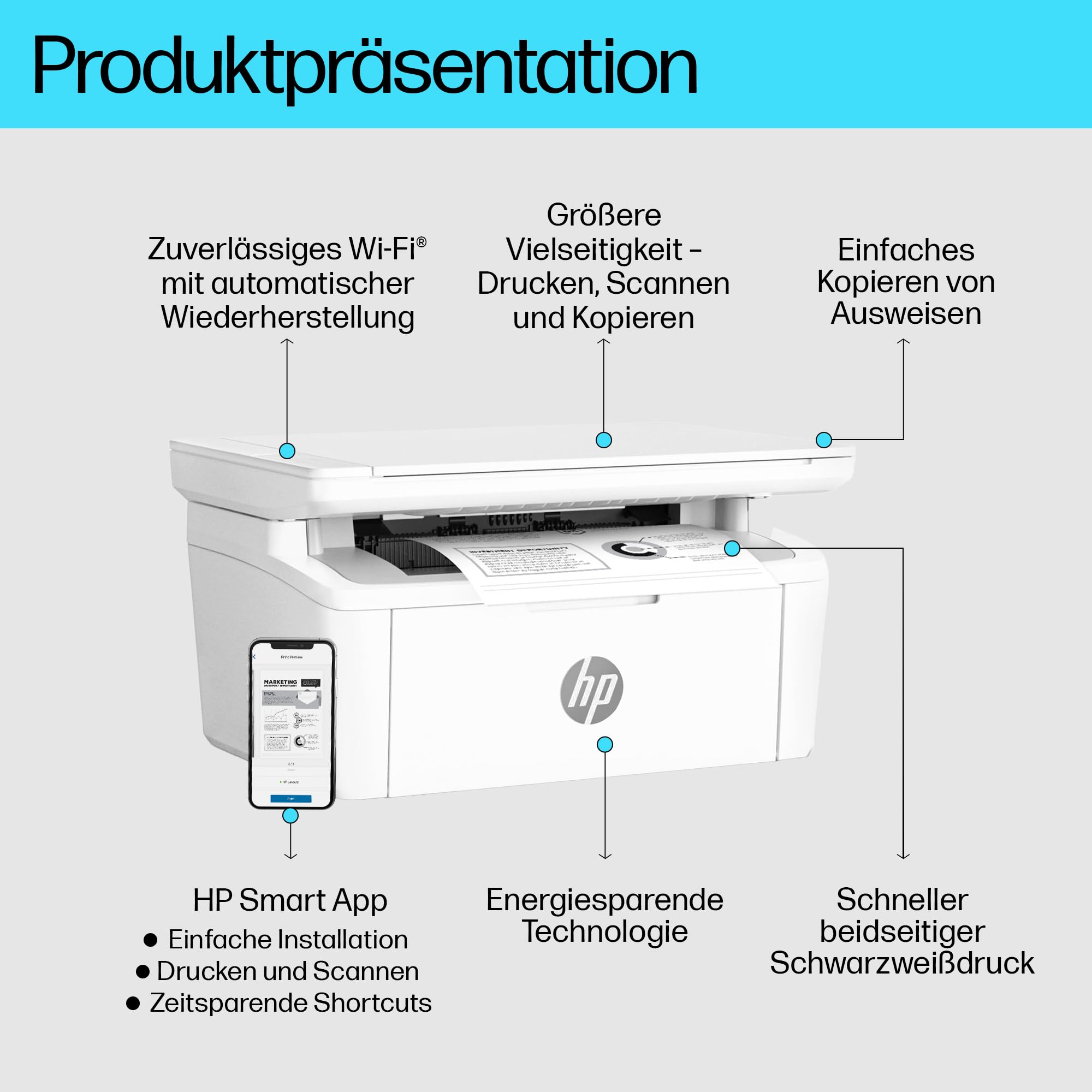 Hp LaserJet MFP M140w Multifunktions-Laserdrucker – Bild 2
