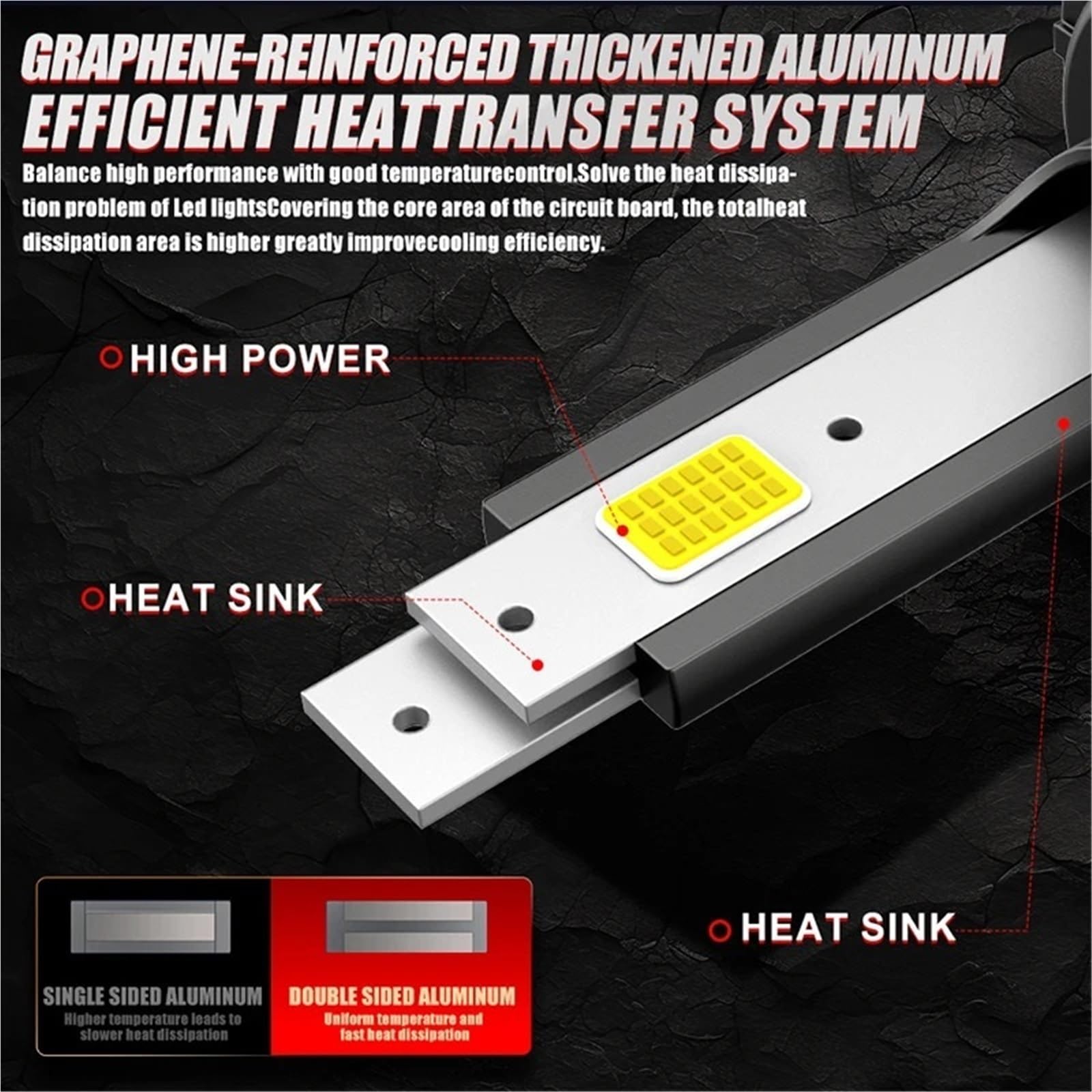 Lampadina Per Fari A LED H7 H4 H8 H9 H11 DRL Indicatore di Direzione