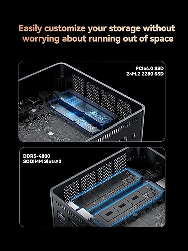 Miniatura 4 de MINISFORUM UM690 Pro Mini PC AMD Ryzen 9 6900HX DDR5 32 GB RAM 1TB PCIe4.0 SSD Micro PC, 2 USB 4 (8K) + 1 HDMI + 1 salidas DP 2.5G LAN WiFi6E BT5.3