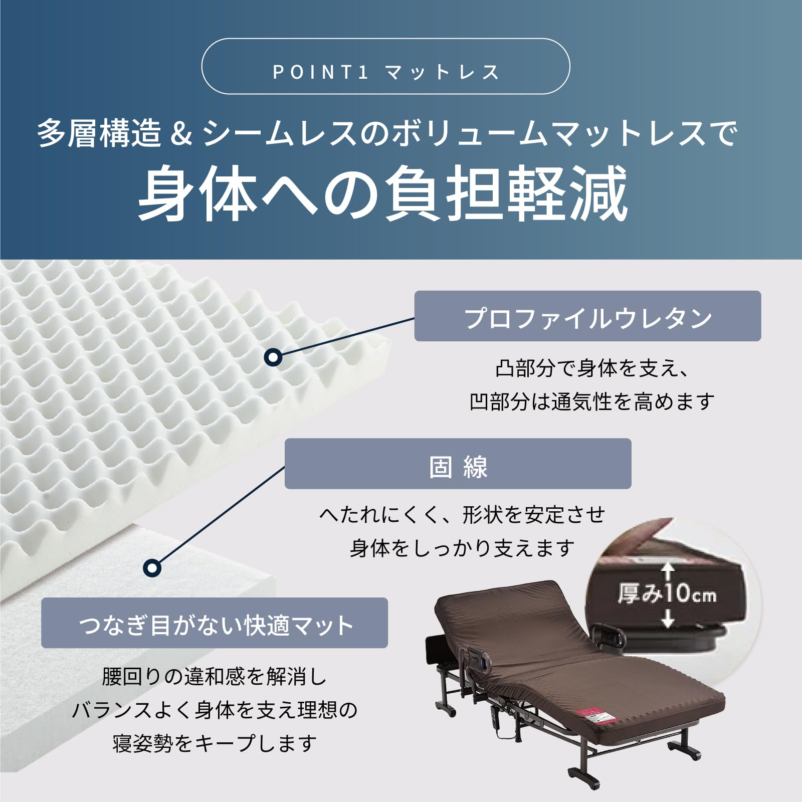 Amazon.co.jp: アテックスベッド 収納電動リクライニングベッド 2 