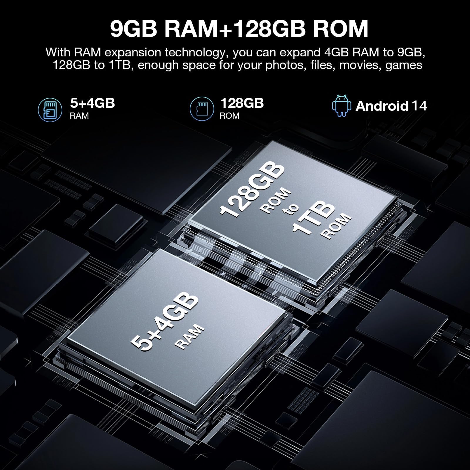 DOOGEE T20 MINI Tablet Android 14, Tablet 8 Pollici, Widevine L1, 9 GB+128 GB/TF 1TB, T606, 5060mAh, Tablet in Offerta, 5G WiFi, 13MP+5MP, Tablet 4G LTE/OTG/GPS/BT 5.0/Gaming Tablet, Tablet Con SIM