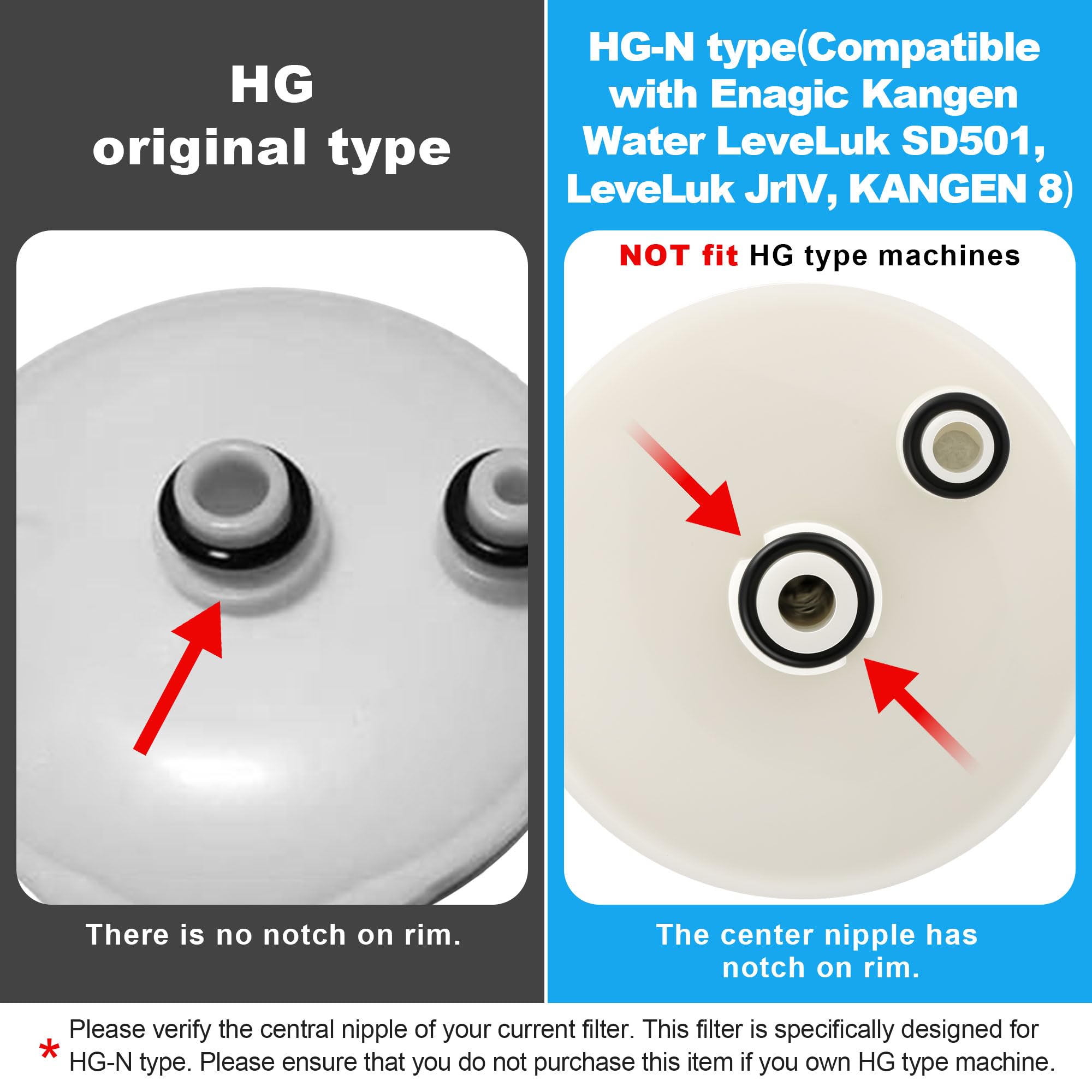 Filtro di ricambio Qualirey compatibile con ionizzatore d'acqua HG-N, Enagic Kangen LeveLuk SD501 JrIV KANGEN 8, filtro anti-piombo (non originale prima del 2010)