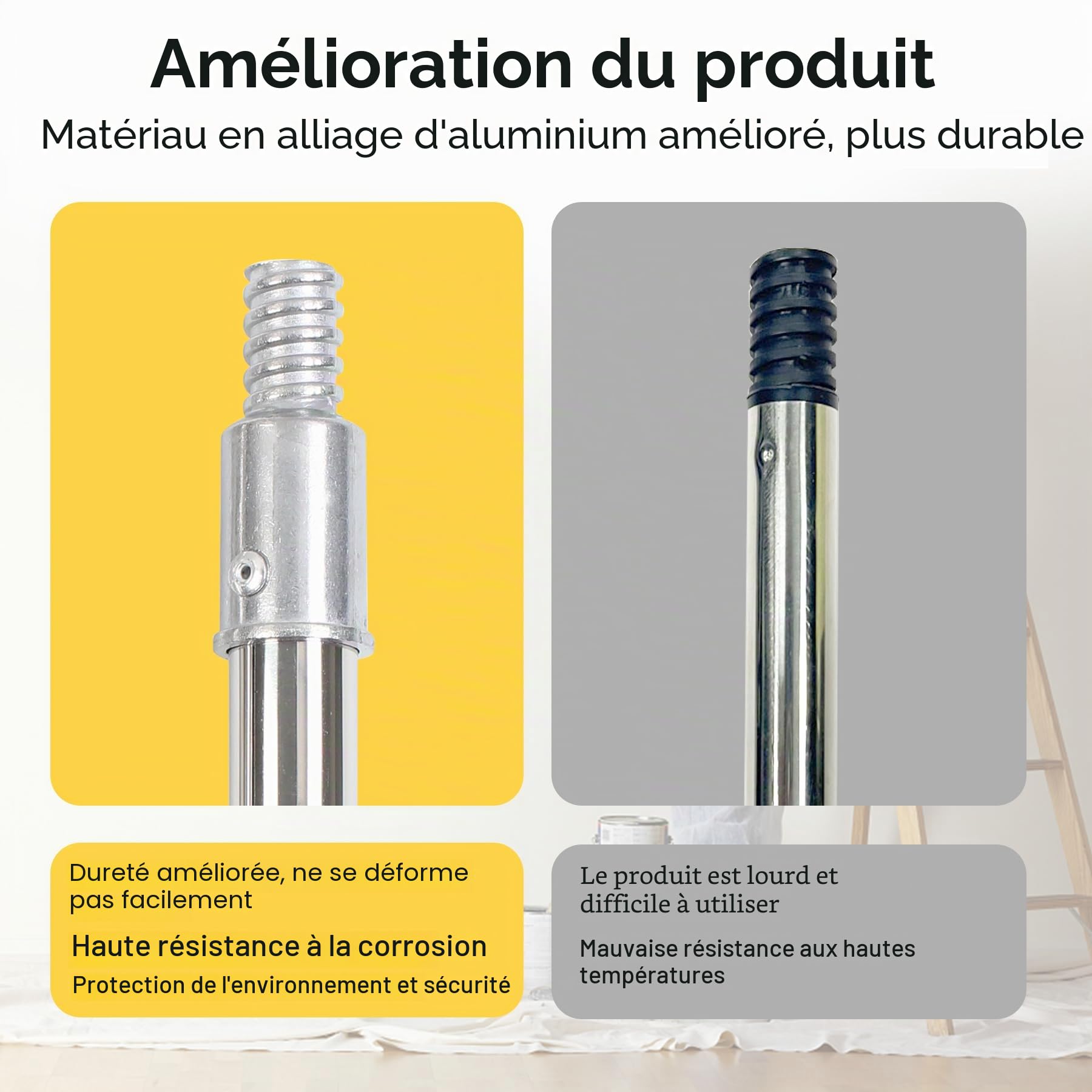 Ensemble de Rouleaux de Peinture, 20PCS Rouleaux de Peinture de 22,9 cm + 10,2 cm et Ensembles de Plateaux, Rouleaux pour Peinture avec Perche d'Extension de 1,5 m, Pinceau de Peinture, Cadres