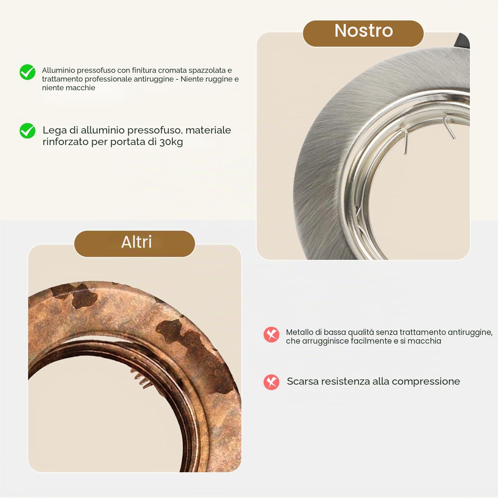 12X Cornice Faretti incasso cartongesso GU10 – Orientabili 30°, Ø90mm, per GU10 LED, Struttura in Metallo Cromato, Foro 68-80mm, con Portalampada – Faretti LED da Incasso per Cartongesso