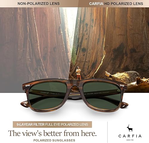 Miniatura 5 de CARFIA Lentes de sol polarizados cuadrados para hombre, protección UV400, acetato retro, hechos a mano, hechos a mano