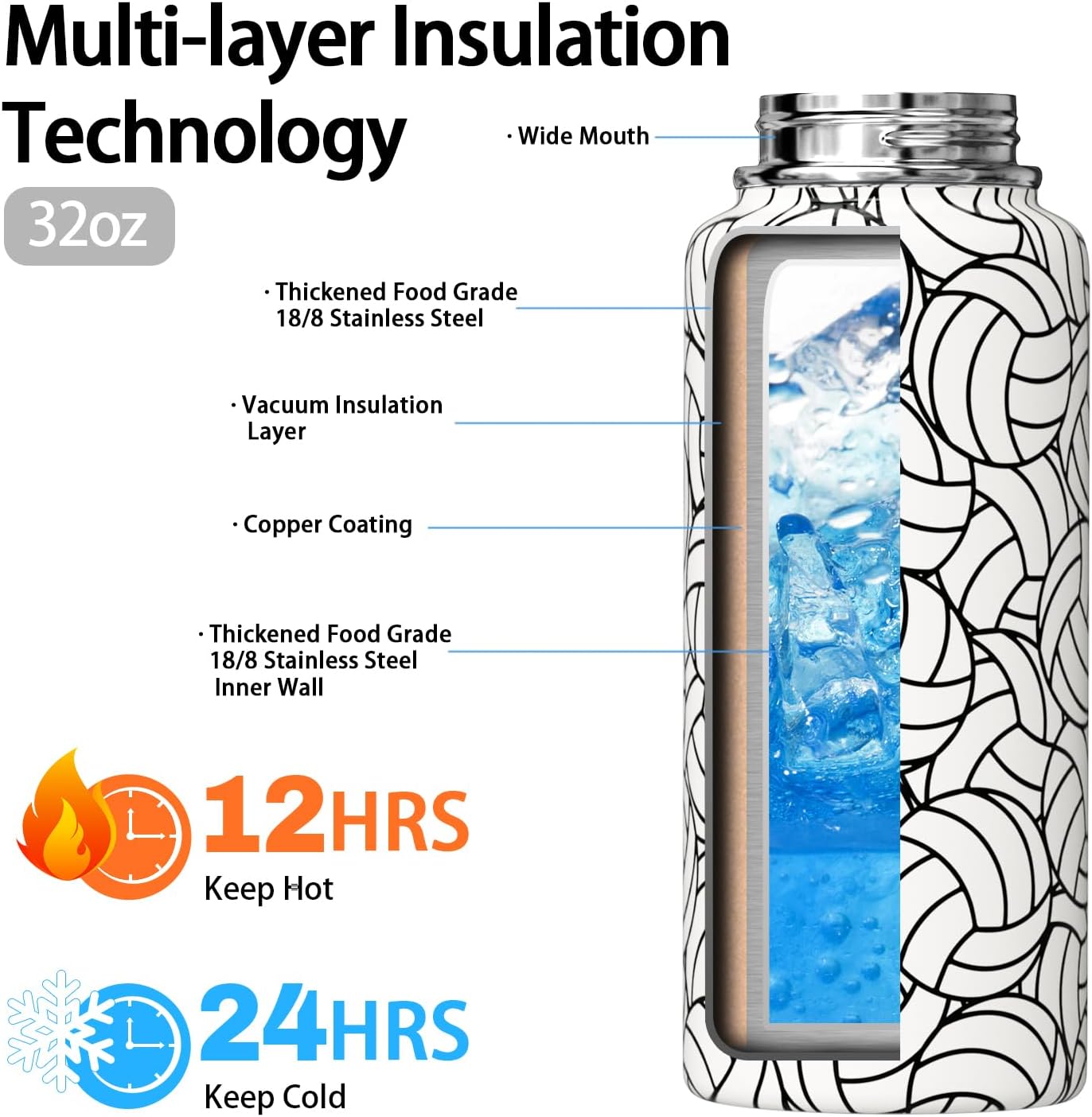 Volleyball Water Bottle 32oz Insulated Sports Water Bottles Volleyball Gifts for Men Women Gift for Volleyball Coach Lovers Fan Players Volleyball Stuff Accessories for Boys Girls