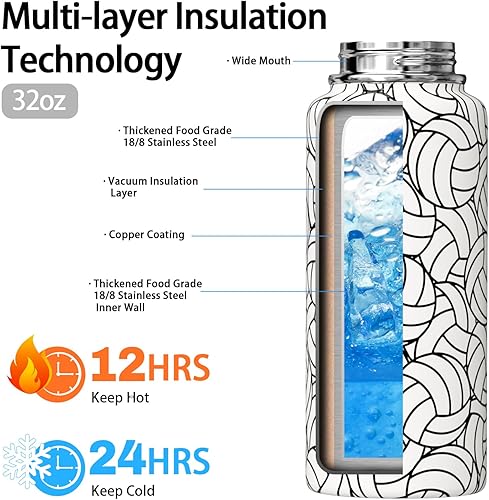 Miniatura 2 de Botella de agua de voleibol de 32 onzas, botellas de agua deportivas aisladas, regalos de voleibol para hombres y mujeres, regalo para voleibol,