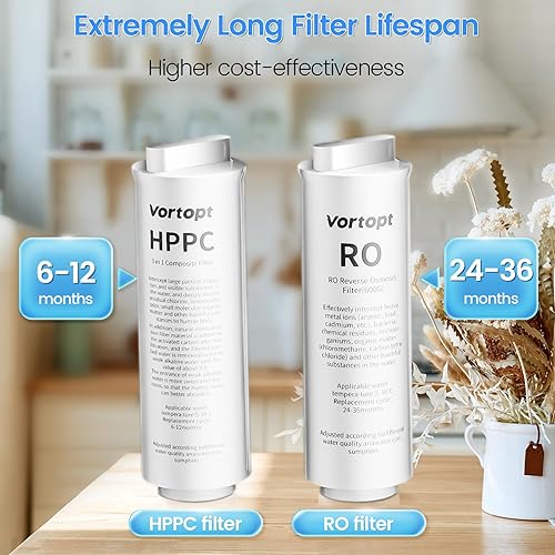 Miniatura 2 de Filtro de repuesto RO compatible con el sistema de filtro de agua de ósmosis inversa R1, vida útil de 24 a 36 meses, R1 RO