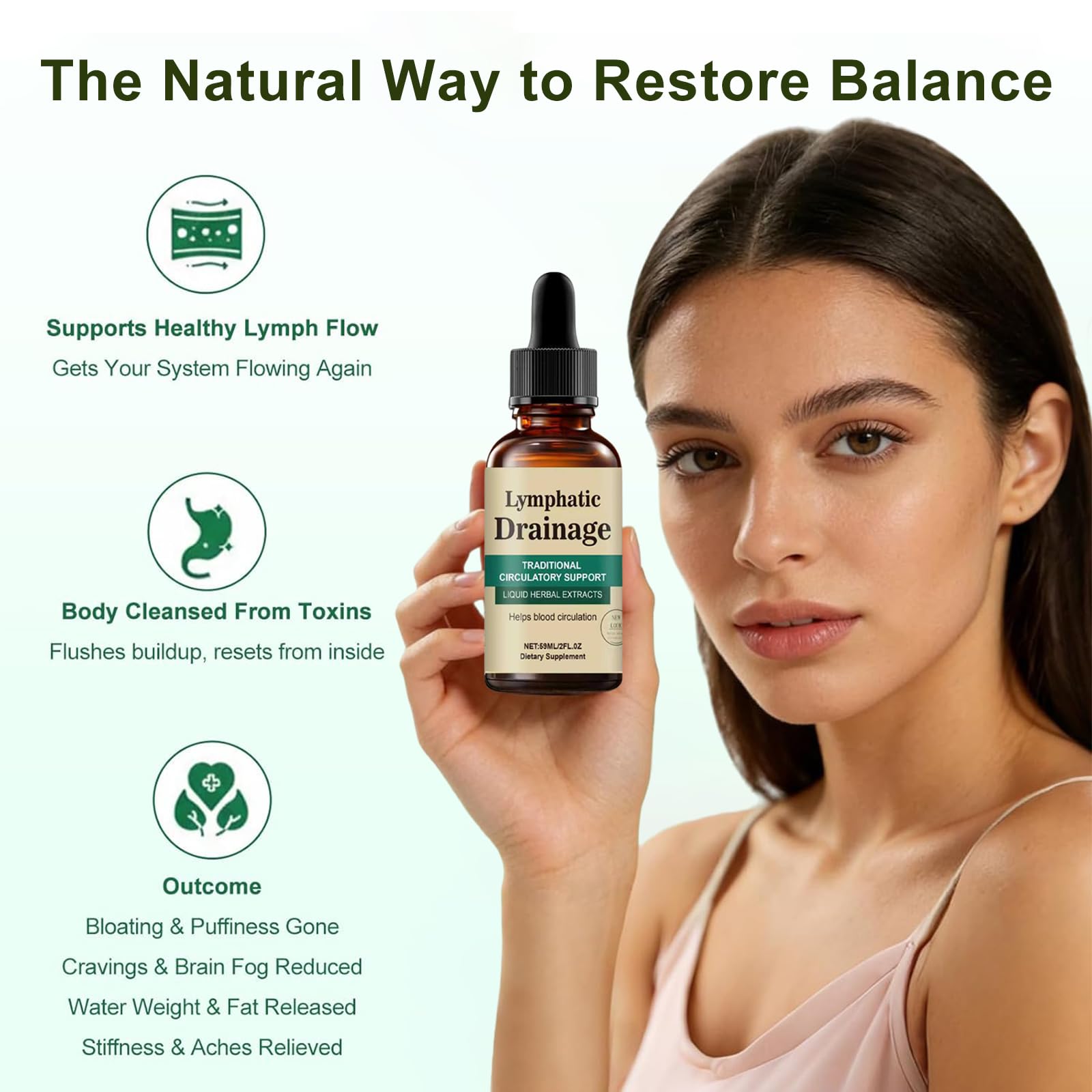 1 Stück Lymphoria Lymphdrainage Tropfen,Lymphatic Drainage, fördert die effektive Entwässerung des Lymphsystems,Natürliche Kräutermischungen,einfache Anwendung,für Frauen und Männer