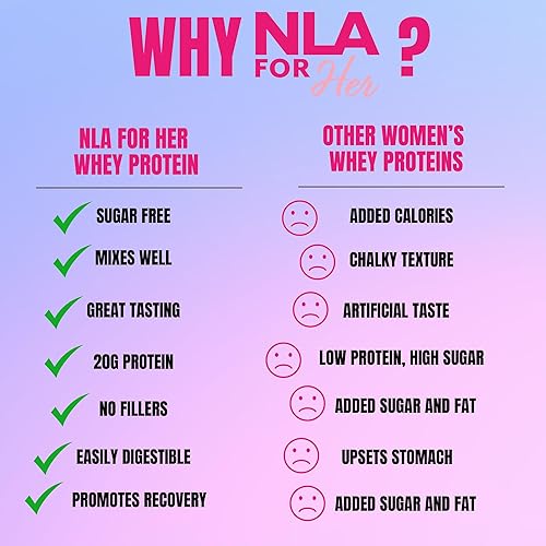 Miniatura 4 de Suplemento dietario de chocolate de NLA for Her, "Her Whey" para mujer, 1, 1