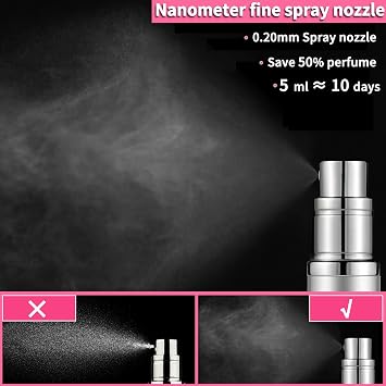 2-Pack 5ML Perfume Bottle Refillable Atomizer, Cologne Spray Bottle Travel