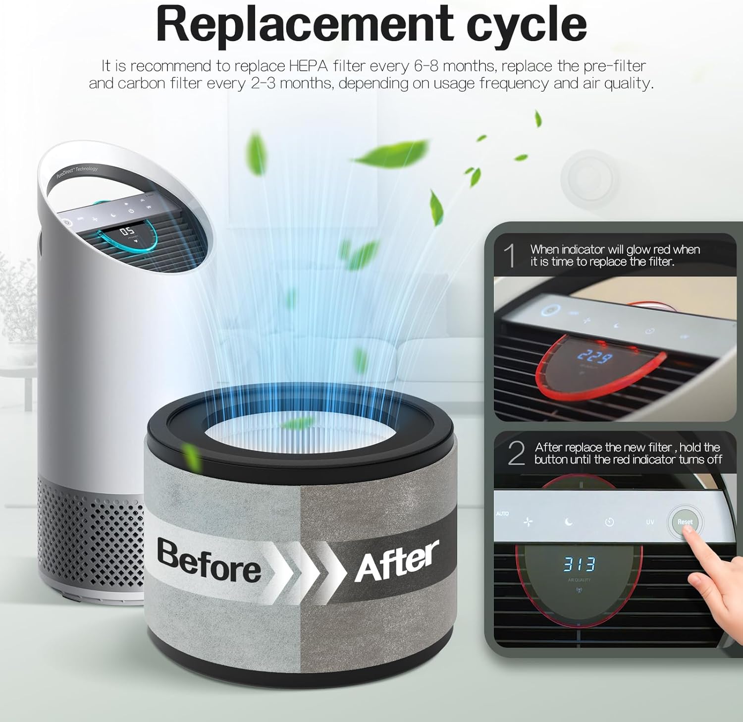 Z-2000 Filter Replacement, Compatible with TruSens Medium Purifier Z-2000, Z-2500, Z2000, 3-Stage Filtration with 2 Main Filters + 6 Carbon Filters + 6 Pre-Filters - Image 7