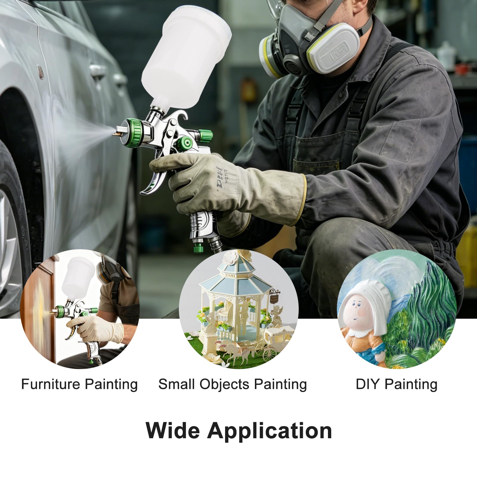 Kit pistola a spruzzo LVLP Premium con ugello da 1,3/1,7/2,0 mm e regolatore di pressione, pistola a spruzzo per verniciatura auto LVLP, pistola a spruzzo per verniciatura automobilistica