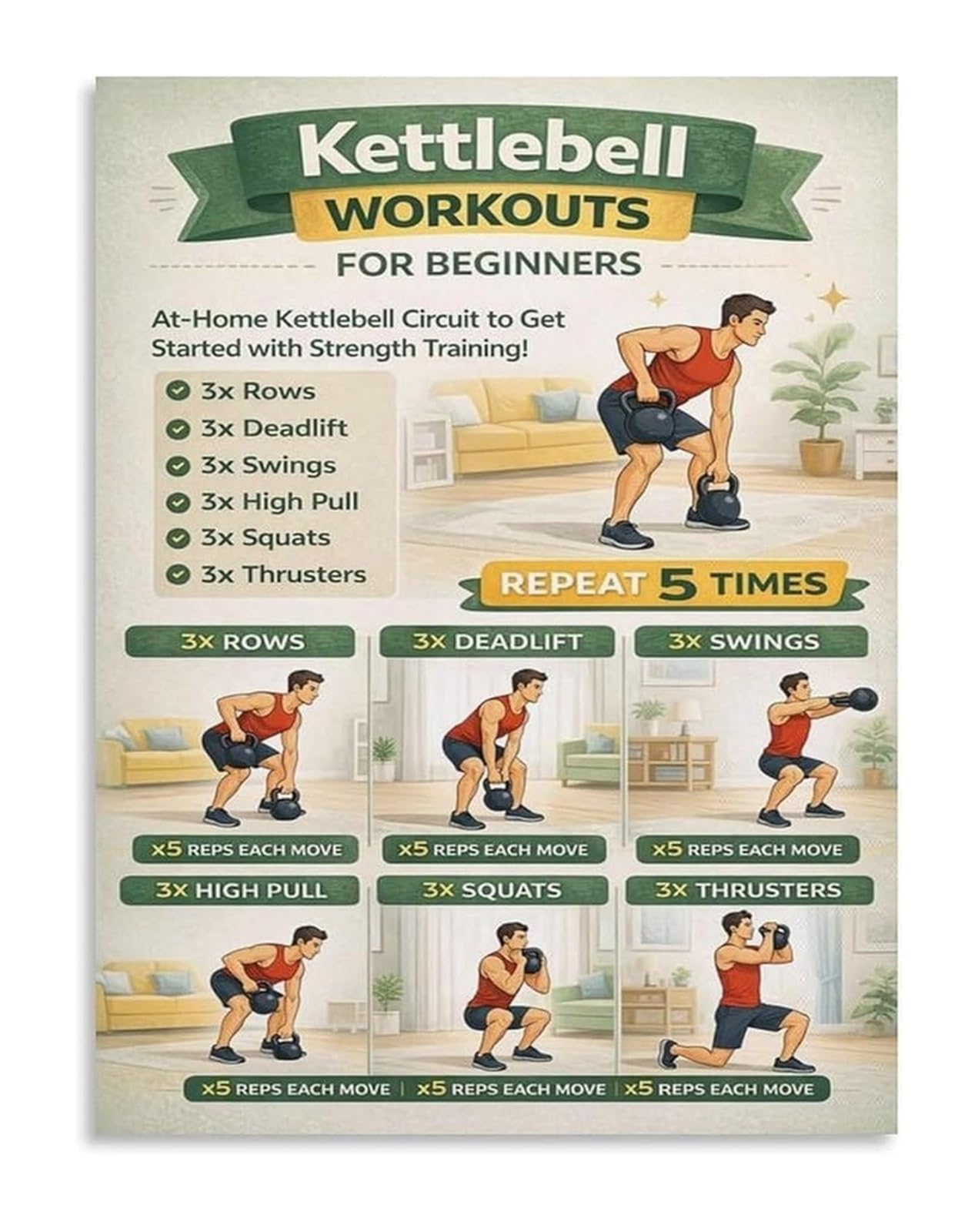 KCDFDVJFBM Kettlebell Training Guide Poster Beginner Workout Chart for Exercises Home Gym Fitness Room Wall-Art