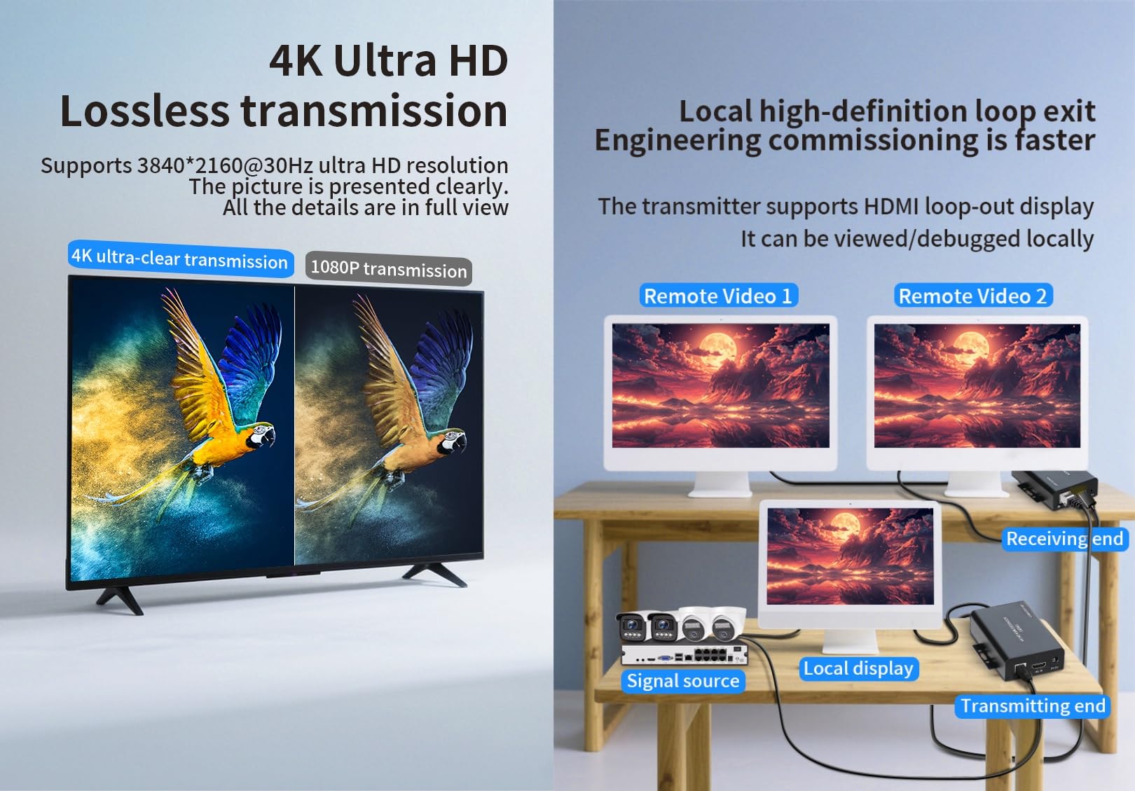 Extendeur KVM HDMI 60M sur Cat5e Cat6 4K30Hz HDMI USB KVM 60m avec fonction de sortie double boucle et extension clavier/souris USB