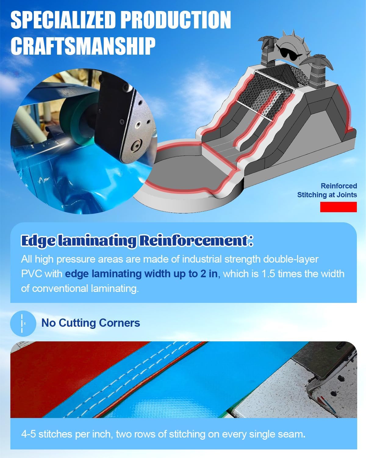 22.5FT(L) Commercial Water Slide for Adults Kids, 100% PVC Inflatable Adult Double Water Slide with 1100W Blower, 0.45mm Heavy Duty Vinyl Blow Up Waterslides Backyard Outdoor, 22.5x11x12ft