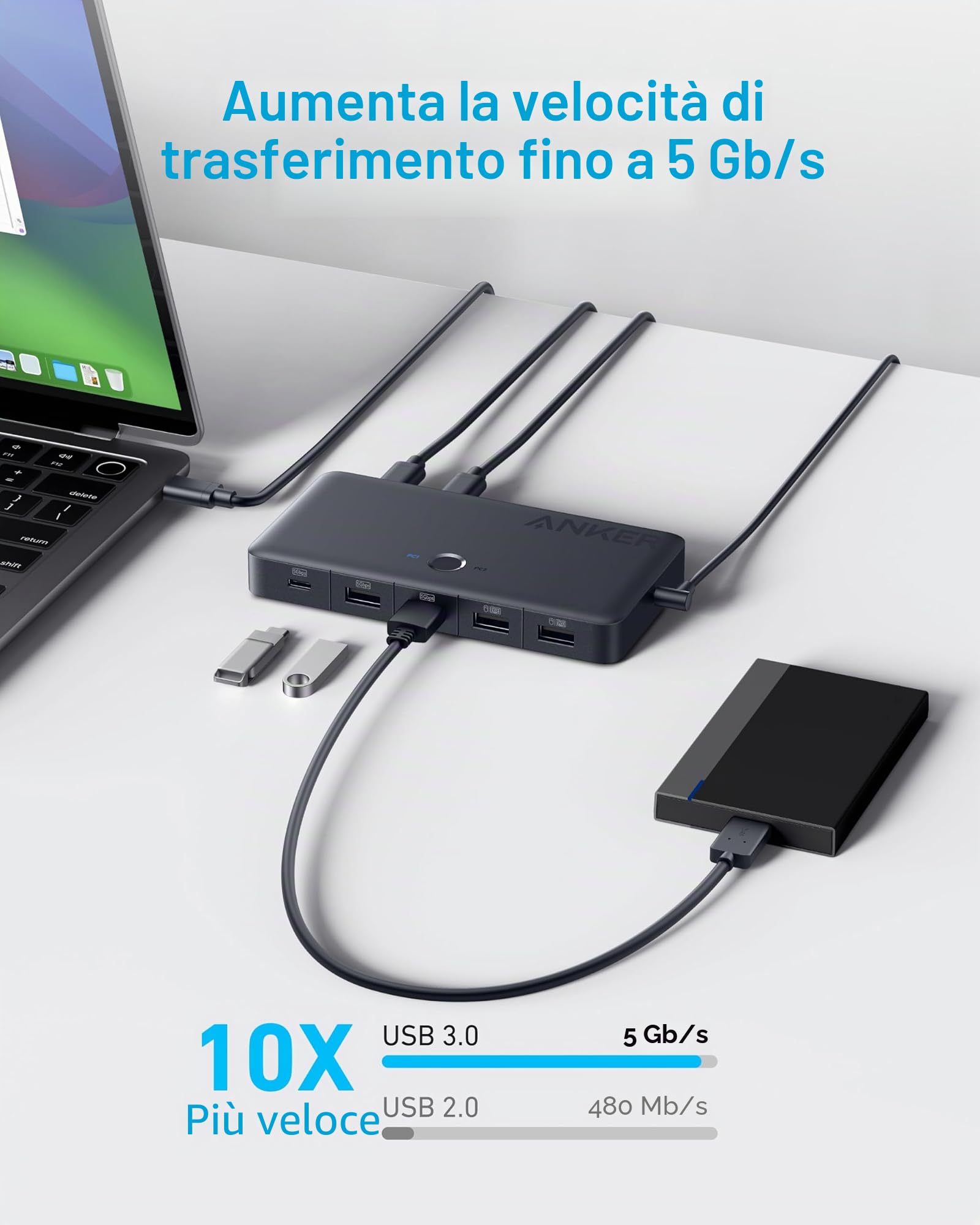 Anker Switch KVM HDMI USB 3.0, 5 porte USB 3.0, supporta 4K @ 60Hz, controllo magnetico tramite pulsante, commutazione con un clic per computer portatile e desktop per Dell, MacBook, iPad