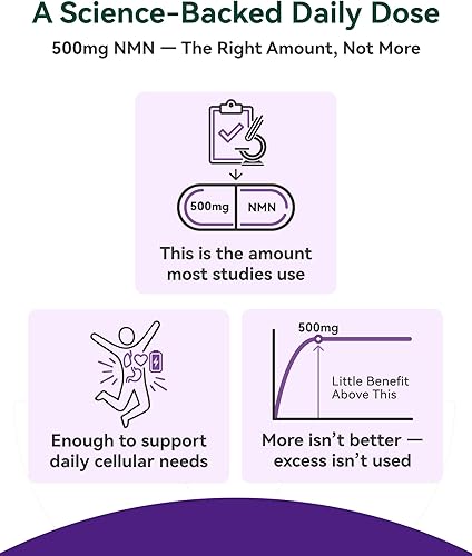 Miniatura 5 de Suplemento NMN de 500 mg, 99.9% de alta pureza, soporta niveles de NAD+ y energía celular, fórmula 5 en 1 con resveratrol y astaxantina, sin OMG