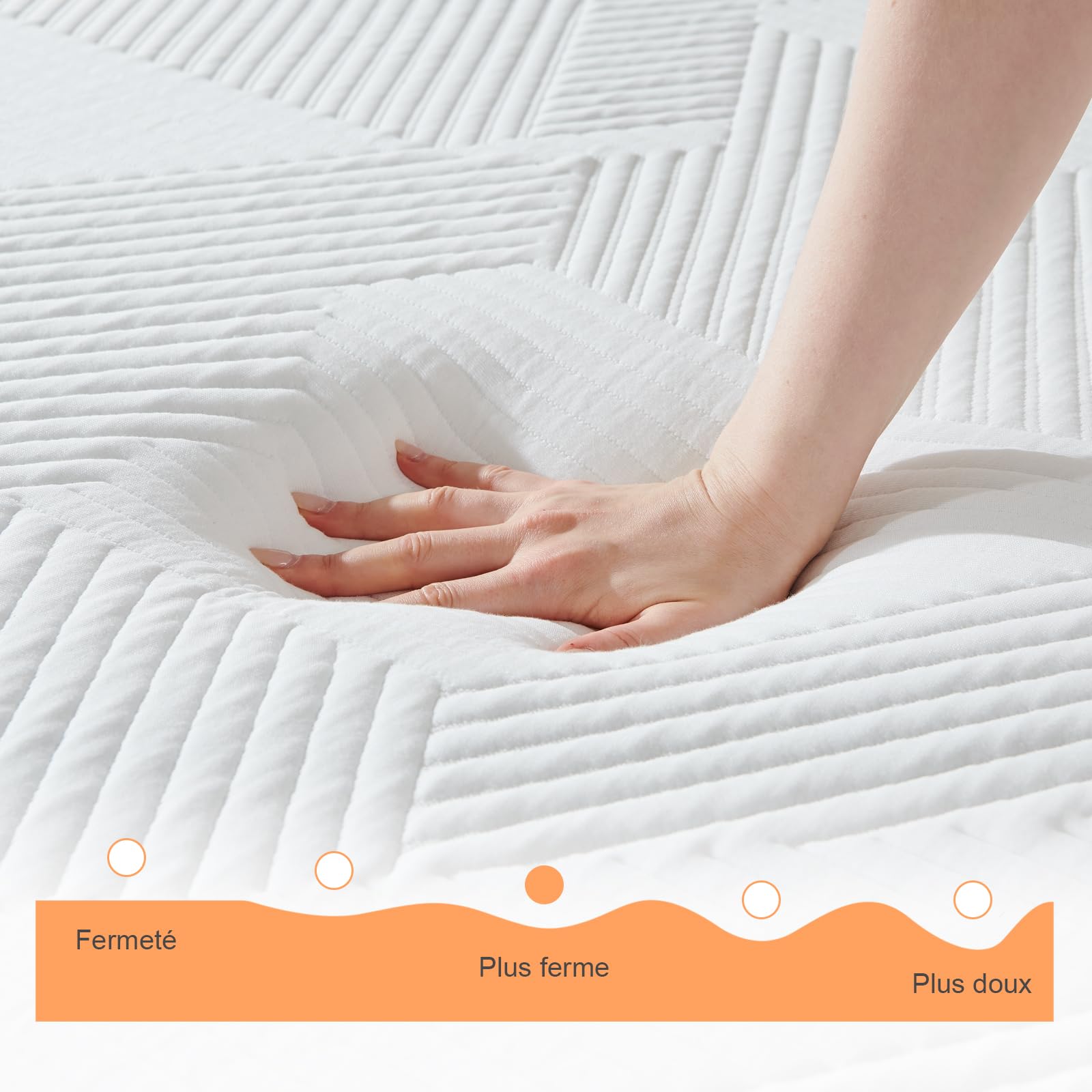 Matelas 160x200x22cm Mousse à Mémoire de Forme Ultra Respirante Fermeté Moyenne 7 Zones Soutien Parfait Réversible