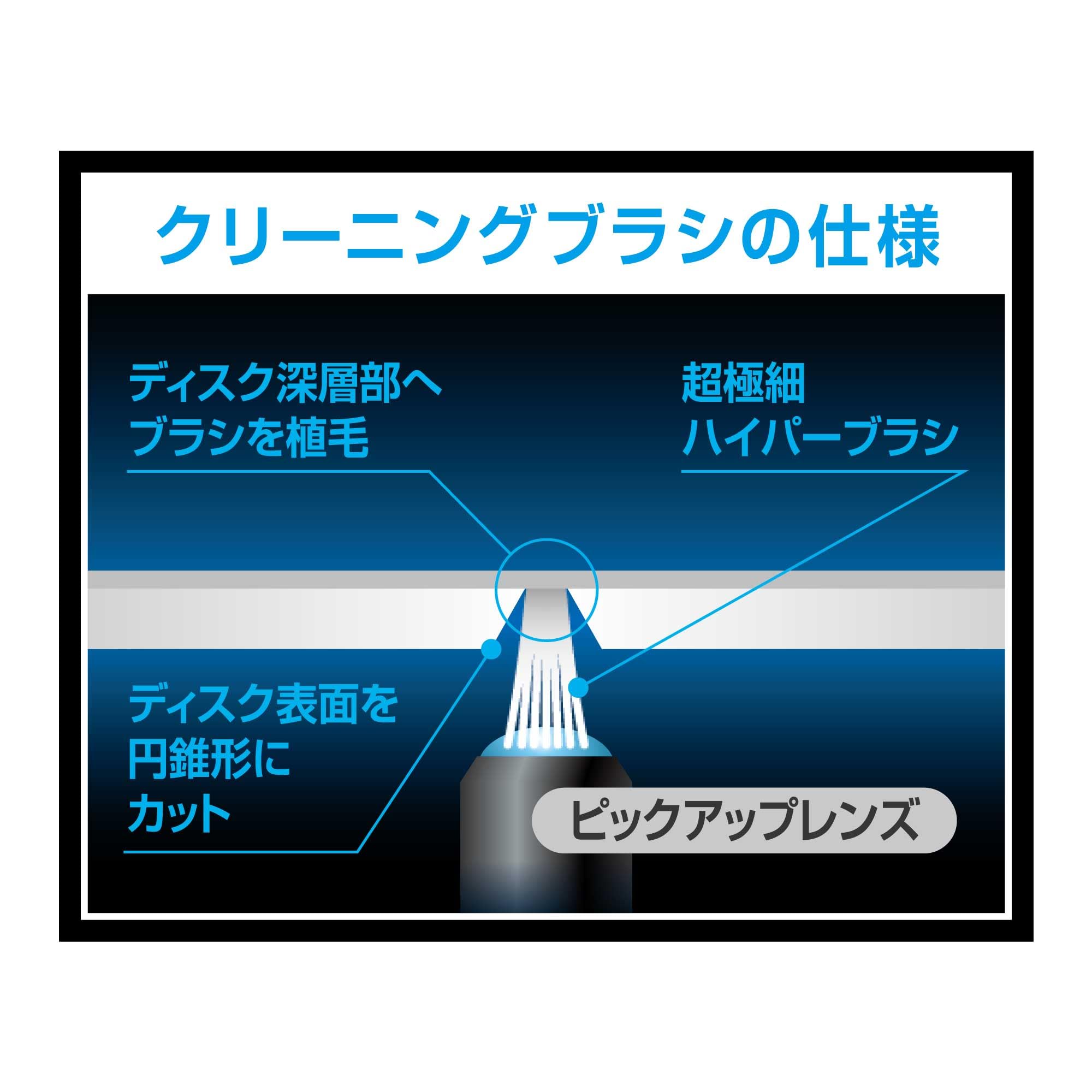 Amazon.co.jp: アクラス PS5/PS4/PS3/Xbox seriesX/Xbox One/PC